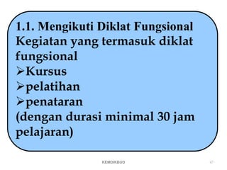 KEMDIKBUD 47
1.1. Mengikuti Diklat Fungsional
Kegiatan yang termasuk diklat
fungsional
Kursus
pelatihan
penataran
(dengan durasi minimal 30 jam
pelajaran)
 