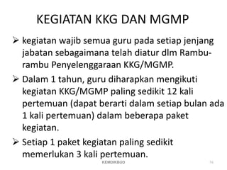 KEGIATAN KKG DAN MGMP
 kegiatan wajib semua guru pada setiap jenjang
jabatan sebagaimana telah diatur dlm Rambu-
rambu Penyelenggaraan KKG/MGMP.
 Dalam 1 tahun, guru diharapkan mengikuti
kegiatan KKG/MGMP paling sedikit 12 kali
pertemuan (dapat berarti dalam setiap bulan ada
1 kali pertemuan) dalam beberapa paket
kegiatan.
 Setiap 1 paket kegiatan paling sedikit
memerlukan 3 kali pertemuan.
KEMDIKBUD 54
 