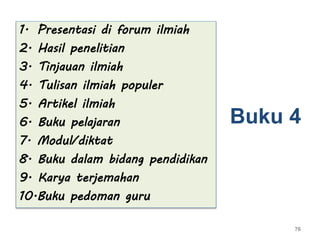 76
1. Presentasi di forum ilmiah
2. Hasil penelitian
3. Tinjauan ilmiah
4. Tulisan ilmiah populer
5. Artikel ilmiah
6. Buku pelajaran
7. Modul/diktat
8. Buku dalam bidang pendidikan
9. Karya terjemahan
10.Buku pedoman guru
Buku 4
 