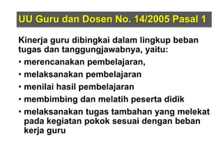 UU Guru dan Dosen No. 14/2005 Pasal 1
Kinerja guru dibingkai dalam lingkup beban
tugas dan tanggungjawabnya, yaitu:
• merencanakan pembelajaran,
• melaksanakan pembelajaran
• menilai hasil pembelajaran
• membimbing dan melatih peserta didik
• melaksanakan tugas tambahan yang melekat
pada kegiatan pokok sesuai dengan beban
kerja guru
 