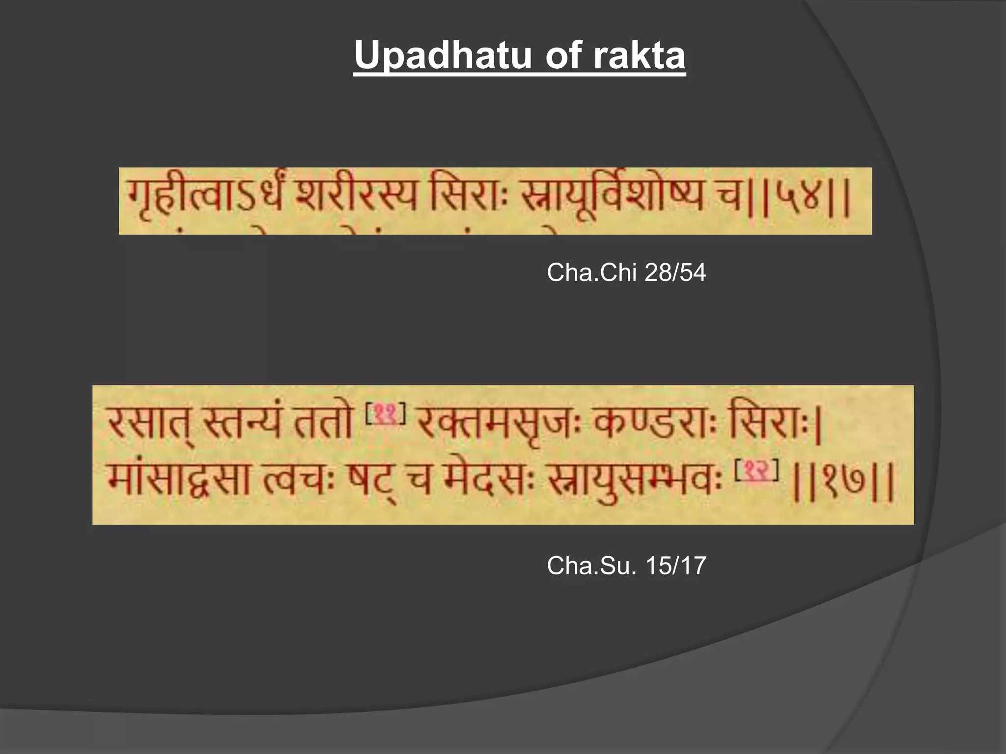 Cha.Su. 15/17
Upadhatu of rakta
Cha.Chi 28/54
 