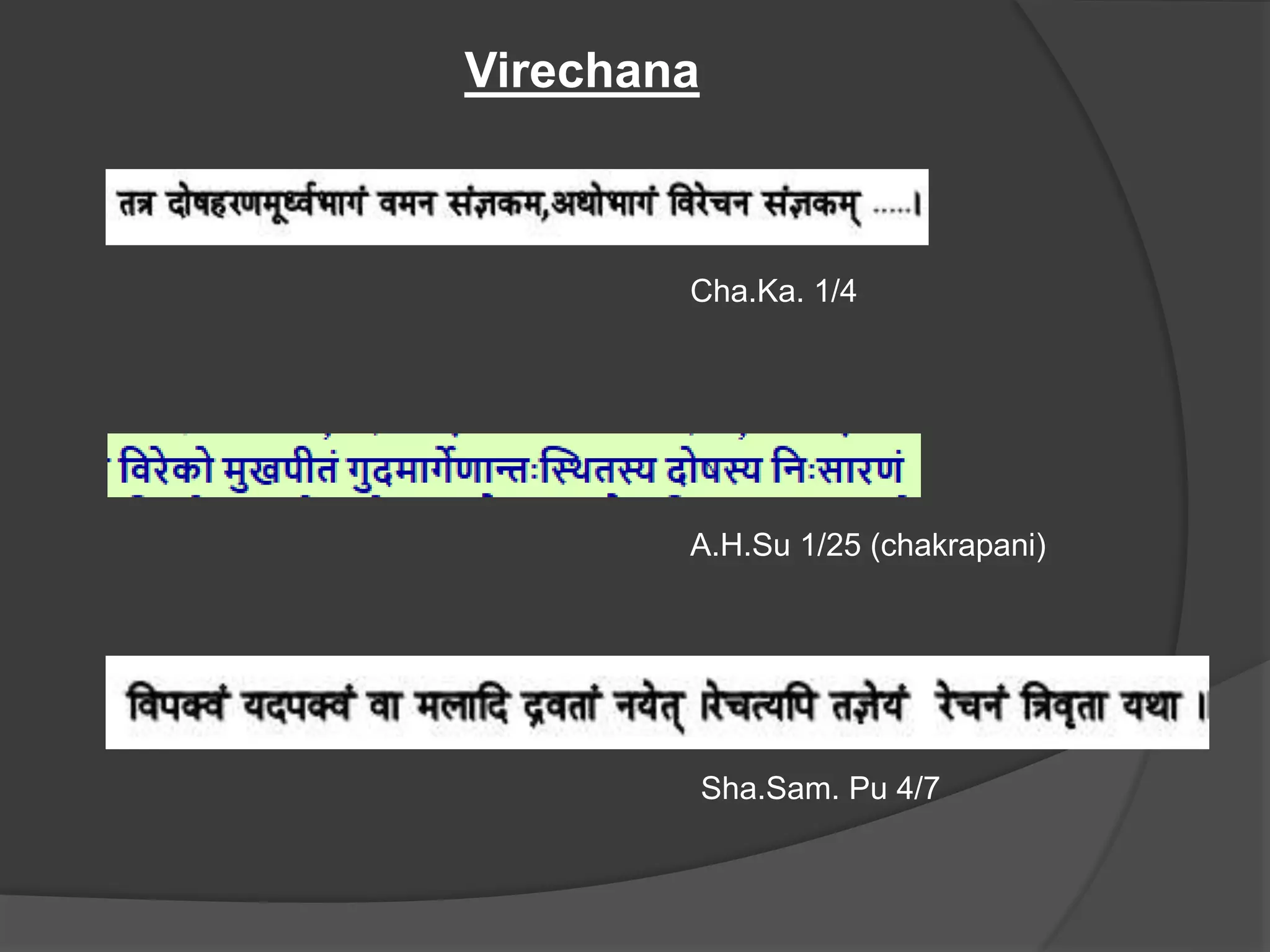 Virechana
Cha.Ka. 1/4
A.H.Su 1/25 (chakrapani)
Sha.Sam. Pu 4/7
 