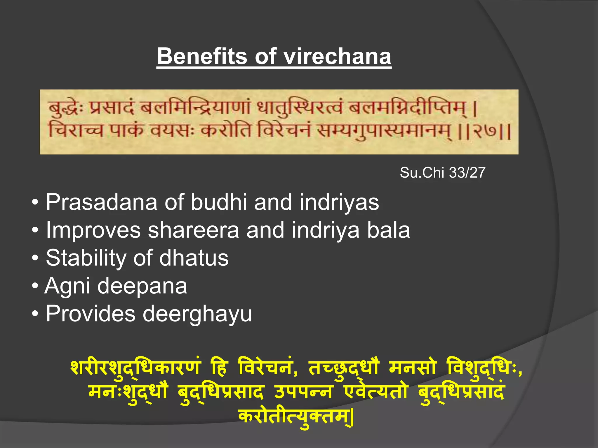 Benefits of virechana
• Prasadana of budhi and indriyas
• Improves shareera and indriya bala
• Stability of dhatus
• Agni deepana
• Provides deerghayu
Su.Chi 33/27
शरीरशुद्धिकारणं हि विरेचनं, तच्छु द्िौ मनसो विशुद्धििः,
मनिःशुद्िौ बुद्धिप्रसाद उपपन्न एिेत्यतो बुद्धिप्रसादं
करोतीत्युक्तम्|
 
