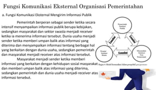 SISTEM KOMUNIKASI DAN SISTEM PERS BERLANDASKAN PADA SISTEM PEMERINTAHAN