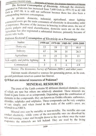 Pak Study Book for BS and MBBS      .pdf