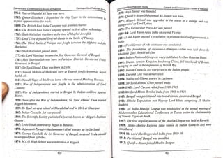 Pak Study Book for BS and MBBS      .pdf