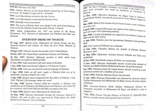 Pak Study Book for BS and MBBS      .pdf