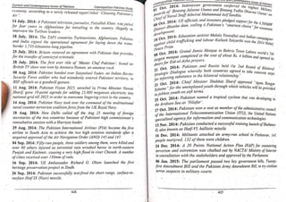 Pak Study Book for BS and MBBS      .pdf