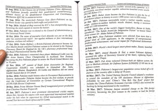 Pak Study Book for BS and MBBS      .pdf