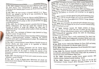 Pak Study Book for BS and MBBS      .pdf