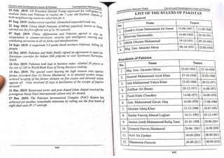 Pak Study Book for BS and MBBS      .pdf