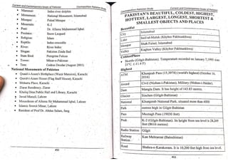 Pak Study Book for BS and MBBS      .pdf