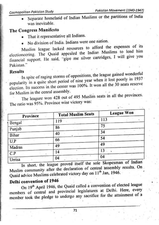 Pak Study Book for BS and MBBS      .pdf