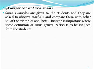  3.Comparison or Association :
 Some examples are given to the students and they are
asked to observe carefully and compare them with other
set of the examples and facts. This step is important where
some definition or some generalization is to be induced
from the students
14
 