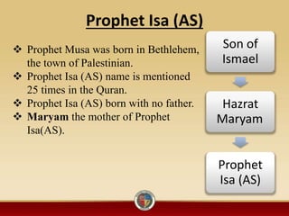 Introduction to Islam | PPTX