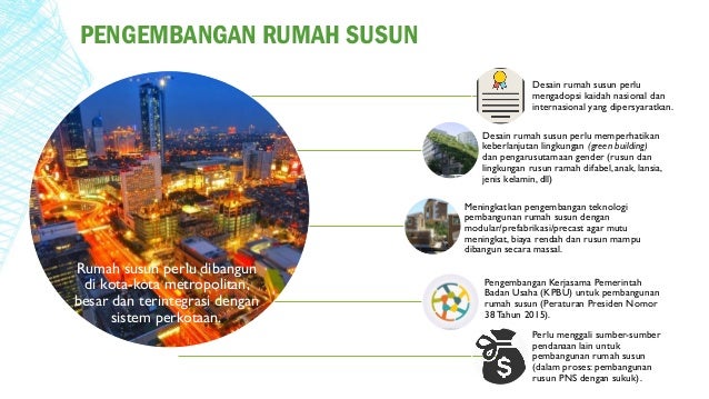 Dukungan kebijakan penyediaan perumahan acara pupr