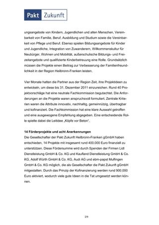 ungsangebote von Kindern, Jugendlichen und alten Menschen, Verein-
barkeit von Familie, Beruf, Ausbildung und Studium sowie die Vereinbar-
keit von Pflege und Beruf. Ebenso spielen Bildungsangebote für Kinder
und Jugendliche, Integration von Zuwanderern, Willkommenskultur für
Neubürger, Wohnen und Mobilität, außerschulische Bildungs- und Frei-
zeitangebote und qualifizierte Kinderbetreuung eine Rolle. Grundsätzlich
müssen die Projekte einen Beitrag zur Verbesserung der Familienfreund-
lichkeit in der Region Heilbronn-Franken leisten.


Vier Monate hatten die Partner aus der Region Zeit, ihre Projektideen zu
entwickeln, um diese bis 31. Dezember 2011 einzureichen. Rund 40 Pro-
jektvorschläge hat eine neutrale Fachkommission begutachtet. Die Anfor-
derungen an die Projekte waren anspruchsvoll formuliert. Zentrale Krite-
rien waren die Attribute innovativ, nachhaltig, gemeinnützig, übertragbar
und kofinanziert. Die Fachkommission hat eine klare Auswahl getroffen
und eine ausgewogene Empfehlung abgegeben. Eine entscheidende Rol-
le spielte dabei die Leitidee „Köpfe vor Beton“.


14 Förderprojekte und acht Anerkennungen
Die Gesellschafter der Pakt Zukunft Heilbronn-Franken gGmbH haben
entschieden, 14 Projekte mit insgesamt rund 400.000 Euro finanziell zu
unterstützen. Diese Fördersumme wird durch Spenden der Firmen Lidl
Dienstleistung GmbH & Co. KG und Kaufland Dienstleistung GmbH & Co.
KG, Adolf Würth GmbH & Co. KG, Audi AG und ebm-papst Mulfingen
GmbH & Co. KG möglich, die als Gesellschafter die Pakt Zukunft gGmbH
mitgestalten. Durch das Prinzip der Kofinanzierung werden rund 900.000
Euro aktiviert, wodurch viele gute Ideen in die Tat umgesetzt werden kön-
nen.




                                            2/9
 