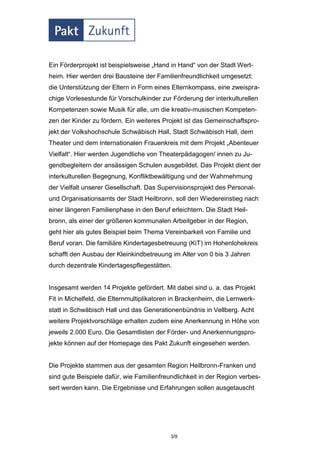 Ein Förderprojekt ist beispielsweise „Hand in Hand“ von der Stadt Wert-
heim. Hier werden drei Bausteine der Familienfreundlichkeit umgesetzt:
die Unterstützung der Eltern in Form eines Elternkompass, eine zweispra-
chige Vorlesestunde für Vorschulkinder zur Förderung der interkulturellen
Kompetenzen sowie Musik für alle, um die kreativ-musischen Kompeten-
zen der Kinder zu fördern. Ein weiteres Projekt ist das Gemeinschaftspro-
jekt der Volkshochschule Schwäbisch Hall, Stadt Schwäbisch Hall, dem
Theater und dem Internationalen Frauenkreis mit dem Projekt „Abenteuer
Vielfalt“. Hier werden Jugendliche von Theaterpädagogen/ innen zu Ju-
gendbegleitern der ansässigen Schulen ausgebildet. Das Projekt dient der
interkulturellen Begegnung, Konfliktbewältigung und der Wahrnehmung
der Vielfalt unserer Gesellschaft. Das Supervisionsprojekt des Personal-
und Organisationsamts der Stadt Heilbronn, soll den Wiedereinstieg nach
einer längeren Familienphase in den Beruf erleichtern. Die Stadt Heil-
bronn, als einer der größeren kommunalen Arbeitgeber in der Region,
geht hier als gutes Beispiel beim Thema Vereinbarkeit von Familie und
Beruf voran. Die familiäre Kindertagesbetreuung (KiT) im Hohenlohekreis
schafft den Ausbau der Kleinkindbetreuung im Alter von 0 bis 3 Jahren
durch dezentrale Kindertagespflegestätten.


Insgesamt werden 14 Projekte gefördert. Mit dabei sind u. a. das Projekt
Fit in Michelfeld, die Elternmultiplikatoren in Brackenheim, die Lernwerk-
statt in Schwäbisch Hall und das Generationenbündnis in Vellberg. Acht
weitere Projektvorschläge erhalten zudem eine Anerkennung in Höhe von
jeweils 2.000 Euro. Die Gesamtlisten der Förder- und Anerkennungspro-
jekte können auf der Homepage des Pakt Zukunft eingesehen werden.


Die Projekte stammen aus der gesamten Region Heilbronn-Franken und
sind gute Beispiele dafür, wie Familienfreundlichkeit in der Region verbes-
sert werden kann. Die Ergebnisse und Erfahrungen sollen ausgetauscht




                                           3/9
 
