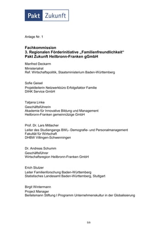 Anlage Nr. 1


Fachkommission
3. Regionalen Förderinitiative „Familienfreundlichkeit“
Pakt Zukunft Heilbronn-Franken gGmbH
Manfred Deckarm
Ministerialrat
Ref. Wirtschaftspolitik, Staatsministerium Baden-Württemberg


Sofie Geisel
Projektleiterin Netzwerkbüro Erfolgsfaktor Familie
DIHK Service GmbH


Tatjana Linke
Geschäftsführerin
Akademie für Innovative Bildung und Management
Heilbronn-Franken gemeinnützige GmbH


Prof. Dr. Lars Mitlacher
Leiter des Studiengangs BWL- Demografie- und Personalmanagement
Fakultät für Wirtschaft
DHBW Villingen-Schwenningen


Dr. Andreas Schumm
Geschäftsführer
Wirtschaftsregion Heilbronn-Franken GmbH


Erich Stutzer
Leiter Familienforschung Baden-Württemberg
Statistisches Landesamt Baden-Württemberg, Stuttgart


Birgit Wintermann
Project Manager
Bertelsmann Stiftung I Programm Unternehmenskultur in der Globalisierung




                                           5/9
 
