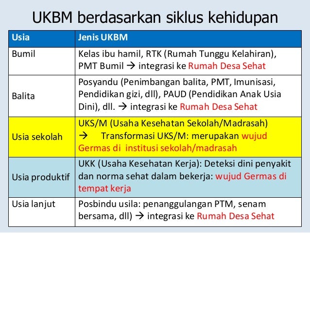 Get Rumah Desa Sehat Pics