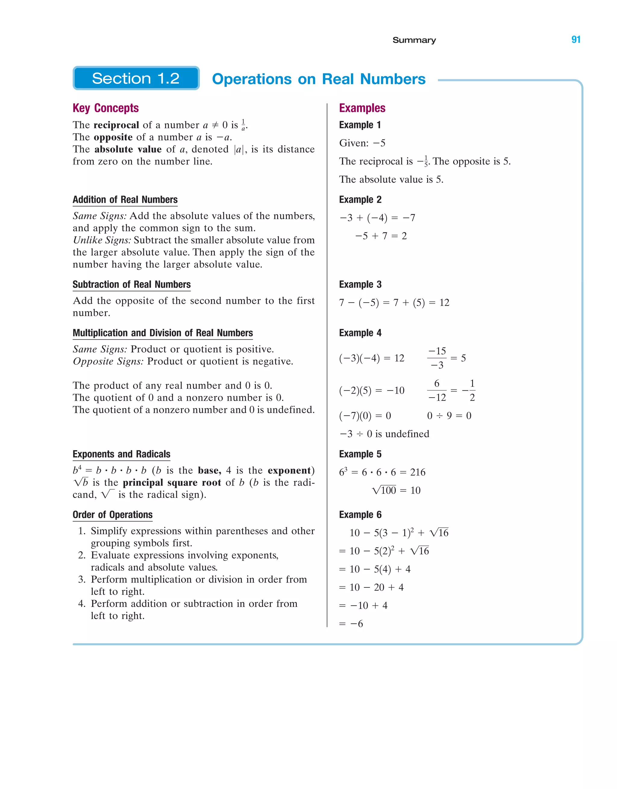 Summary 91
Operations on Real NumbersSection 1.2
Examples
Example 1
Given: Ϫ5
The reciprocal is . The opposite is 5.
The absolute value is 5.
Example 2
Example 3
Example 4
is undefined
Example 5
Example 6
ϭ Ϫ6
ϭ Ϫ10 ϩ 4
ϭ 10 Ϫ 20 ϩ 4
ϭ 10 Ϫ 5142 ϩ 4
ϭ 10 Ϫ 51222
ϩ 116
10 Ϫ 513 Ϫ 122
ϩ 116
1100 ϭ 10
63
ϭ 6 ؒ 6 ؒ 6 ϭ 216
Ϫ3 Ϭ 0
0 Ϭ 9 ϭ 01Ϫ72102 ϭ 0
6
Ϫ12
ϭ Ϫ
1
2
1Ϫ22152 ϭ Ϫ10
Ϫ15
Ϫ3
ϭ 51Ϫ321Ϫ42 ϭ 12
7 Ϫ 1Ϫ52 ϭ 7 ϩ 152 ϭ 12
Ϫ5 ϩ 7 ϭ 2
Ϫ3 ϩ 1Ϫ42 ϭ Ϫ7
Ϫ1
5
Key Concepts
The reciprocal of a number is .
The opposite of a number a is Ϫa.
The absolute value of a, denoted , is its distance
from zero on the number line.
Addition of Real Numbers
Same Signs: Add the absolute values of the numbers,
and apply the common sign to the sum.
Unlike Signs: Subtract the smaller absolute value from
the larger absolute value. Then apply the sign of the
number having the larger absolute value.
Subtraction of Real Numbers
Add the opposite of the second number to the first
number.
Multiplication and Division of Real Numbers
Same Signs: Product or quotient is positive.
Opposite Signs: Product or quotient is negative.
The product of any real number and 0 is 0.
The quotient of 0 and a nonzero number is 0.
The quotient of a nonzero number and 0 is undefined.
Exponents and Radicals
(b is the base, 4 is the exponent)
is the principal square root of b (b is the radi-
cand, is the radical sign).
Order of Operations
1. Simplify expressions within parentheses and other
grouping symbols first.
2. Evaluate expressions involving exponents,
radicals and absolute values.
3. Perform multiplication or division in order from
left to right.
4. Perform addition or subtraction in order from
left to right.
1
1b
b4
ϭ b ؒ b ؒ b ؒ b
0a0
1
aa 0
IAmiL2872X_ch01_001-102 09/12/2006 08:32 PM Page 91
CONFIRMING PAGES
 