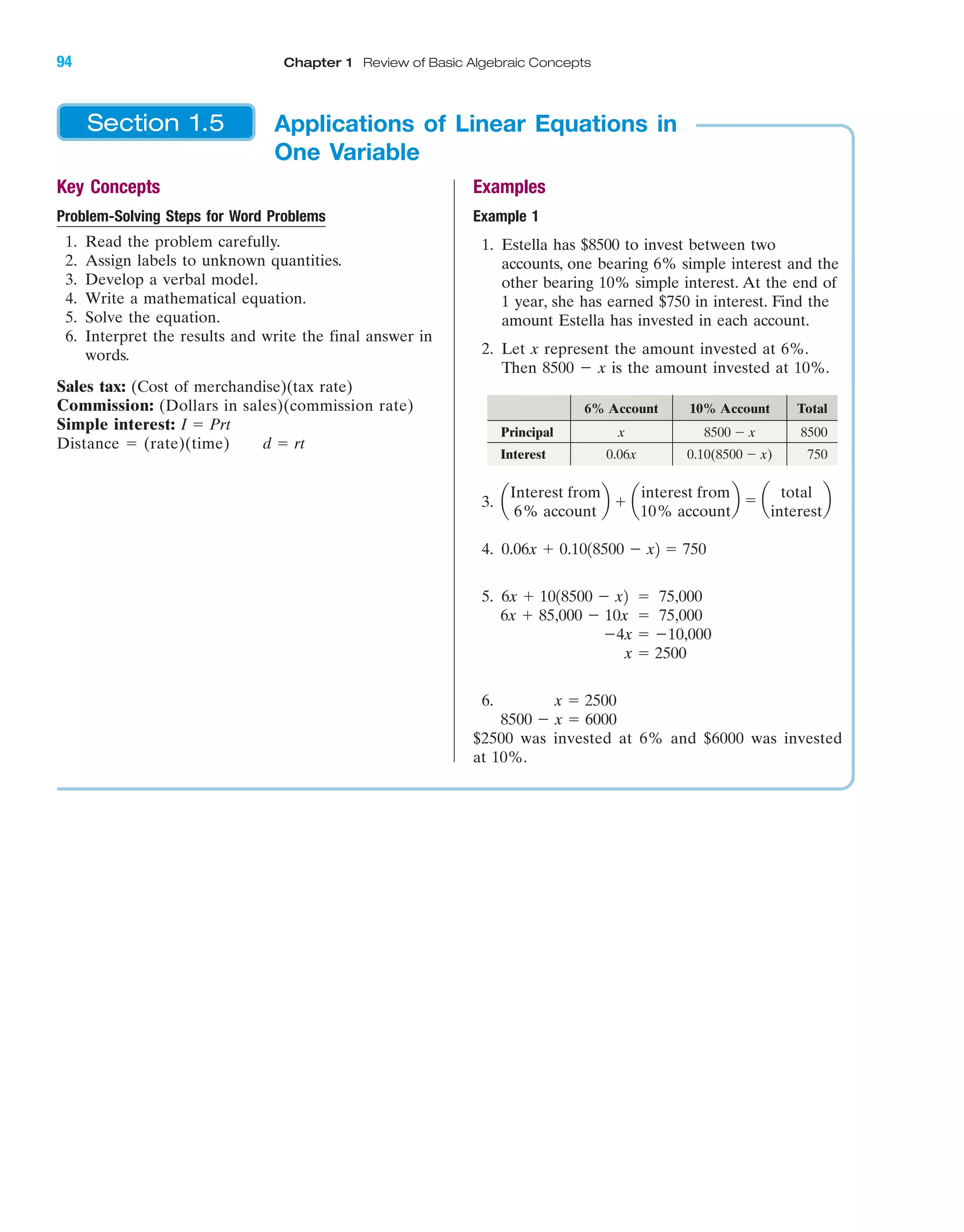 IA
Examples
Example 1
1. Estella has $8500 to invest between two
accounts, one bearing 6% simple interest and the
other bearing 10% simple interest. At the end of
1 year, she has earned $750 in interest. Find the
amount Estella has invested in each account.
2. Let x represent the amount invested at 6%.
Then 8500 Ϫ x is the amount invested at 10%.
Key Concepts
Problem-Solving Steps for Word Problems
1. Read the problem carefully.
2. Assign labels to unknown quantities.
3. Develop a verbal model.
4. Write a mathematical equation.
5. Solve the equation.
6. Interpret the results and write the final answer in
words.
Sales tax: (Cost of merchandise)(tax rate)
Commission: (Dollars in sales)(commission rate)
Simple interest:
Distance ϭ (rate)(time) d ϭ rt
I ϭ Prt
Applications of Linear Equations in
One Variable
Section 1.5
6% Account 10% Account Total
Principal x 8500 Ϫ x 8500
Interest 0.06x 0.10(8500 Ϫ x) 750
3.
4.
5.
6.
$2500 was invested at 6% and $6000 was invested
at 10%.
8500 Ϫ x ϭ 6000
x ϭ 2500
x ϭ 2500
Ϫ4x ϭ Ϫ10,000
6x ϩ 85,000 Ϫ 10x ϭ 75,000
6x ϩ 1018500 Ϫ x2 ϭ 75,000
0.06x ϩ 0.1018500 Ϫ x2 ϭ 750
a
Interest from
6% account
b ϩ a
interest from
10% account
b ϭ a
total
interest
b
94 Chapter 1 Review of Basic Algebraic Concepts
miL2872X_ch01_001-102 09/12/2006 08:33 PM Page 94
CONFIRMING PAGES
 
