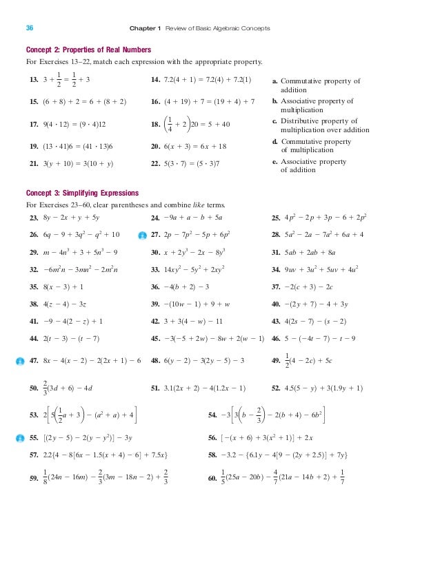 Review Of Basic Algebraic Concept