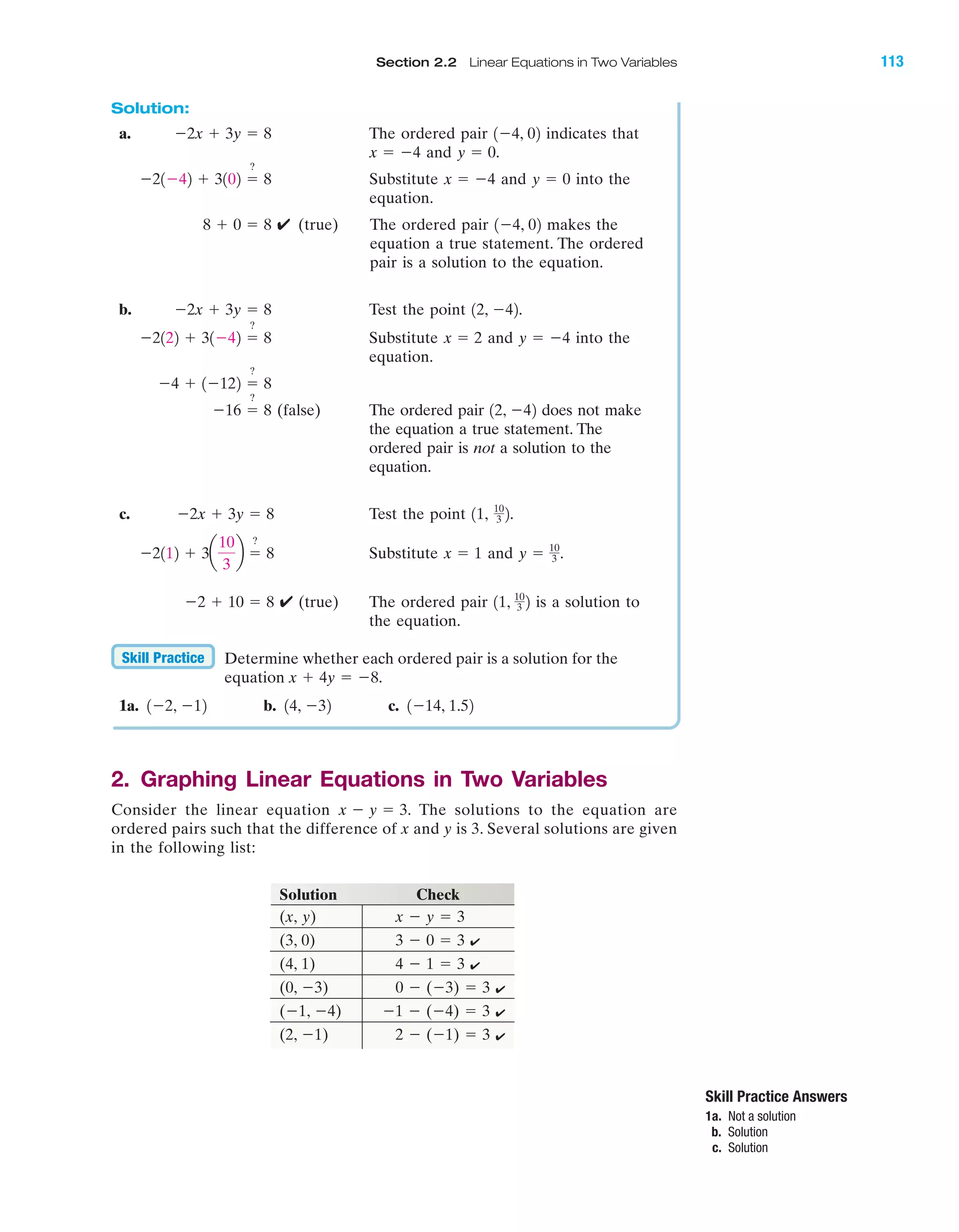 Solution:
a. The ordered pair indicates that
and
Substitute and into the
equation.
✔ (true) The ordered pair makes the
equation a true statement. The ordered
pair is a solution to the equation.
b. Test the point .
Substitute and into the
equation.
(false) The ordered pair does not make
the equation a true statement. The
ordered pair is not a solution to the
equation.
c. Test the point .
Substitute and
✔ (true) The ordered pair is a solution to
the equation.
Determine whether each ordered pair is a solution for the
equation
1a. b. c. 1Ϫ14, 1.5214, Ϫ321Ϫ2, Ϫ12
x ϩ 4y ϭ Ϫ8.
Skill Practice
11, 10
3 2Ϫ2 ϩ 10 ϭ 8
y ϭ 10
3 .x ϭ 1Ϫ2112 ϩ 3a
10
3
b ϭ
?
8
11, 10
3 2Ϫ2x ϩ 3y ϭ 8
12, Ϫ42Ϫ16 ϭ
?
8
Ϫ4 ϩ 1Ϫ122 ϭ
?
8
y ϭ Ϫ4x ϭ 2Ϫ2122 ϩ 31Ϫ42 ϭ
?
8
12, Ϫ42Ϫ2x ϩ 3y ϭ 8
1Ϫ4, 028 ϩ 0 ϭ 8
y ϭ 0x ϭ Ϫ4Ϫ21Ϫ42 ϩ 3102 ϭ
?
8
y ϭ 0.x ϭ Ϫ4
1Ϫ4, 02Ϫ2x ϩ 3y ϭ 8
Section 2.2 Linear Equations in Two Variables 113
Skill Practice Answers
1a. Not a solution
b. Solution
c. Solution
2. Graphing Linear Equations in Two Variables
Consider the linear equation The solutions to the equation are
ordered pairs such that the difference of x and y is 3. Several solutions are given
in the following list:
Solution Check
(x, y) x Ϫ y ϭ 3
(3, 0) 3 Ϫ 0 ϭ 3
(4, 1) 4 Ϫ 1 ϭ 3
(0, Ϫ3) 0 Ϫ (Ϫ3) ϭ 3
(Ϫ1, Ϫ4) Ϫ1 Ϫ (Ϫ4) ϭ 3
(2, Ϫ1) 2 Ϫ (Ϫ1) ϭ 3
x Ϫ y ϭ 3.
IA
✔
✔
✔
✔
✔
miL2872X_ch02_103-176 09/14/2006 06:39 PM Page 113
CONFIRMING PAGES
 