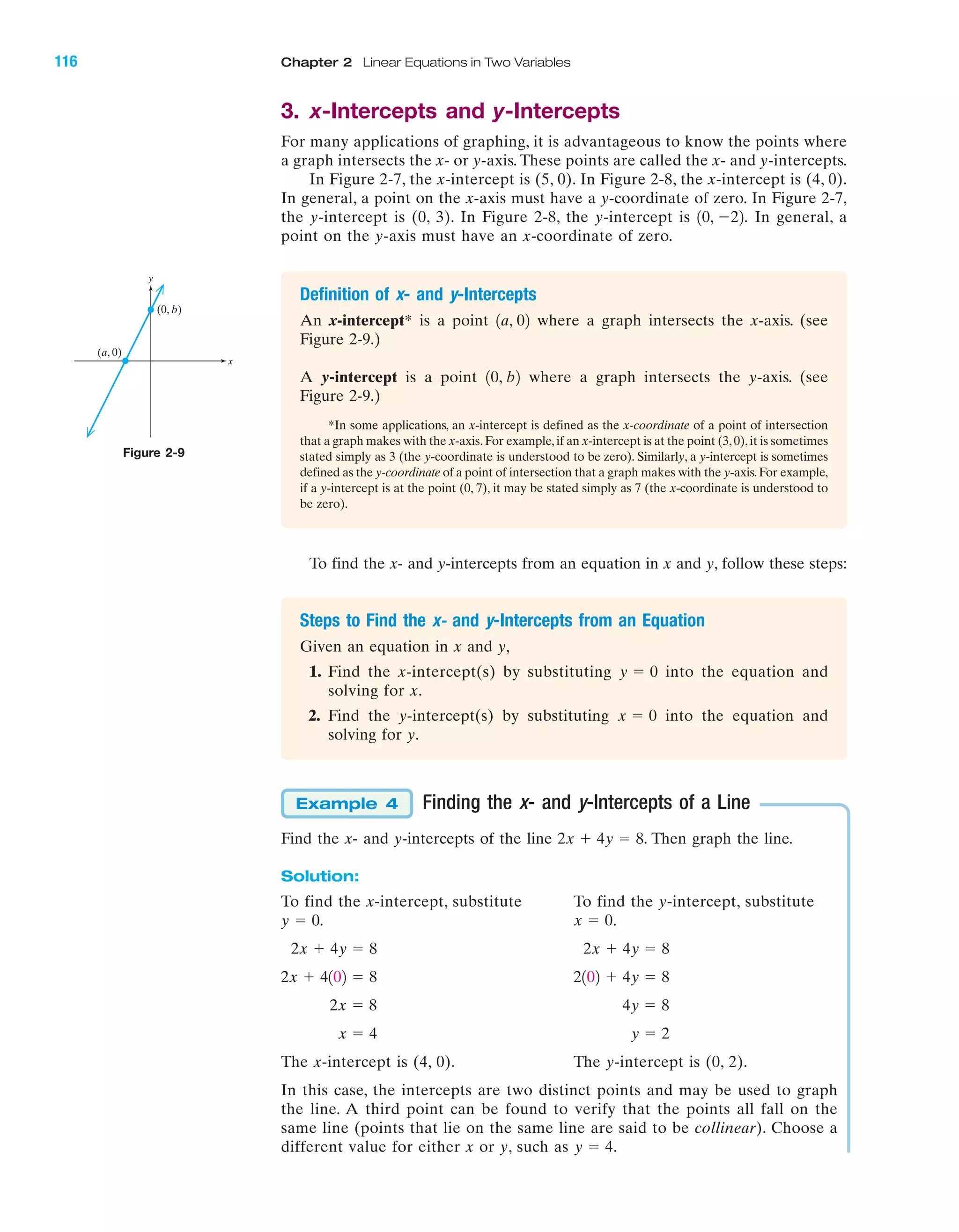 3. x-Intercepts and y-Intercepts
For many applications of graphing, it is advantageous to know the points where
a graph intersects the x- or y-axis. These points are called the x- and y-intercepts.
In Figure 2-7, the x-intercept is (5, 0). In Figure 2-8, the x-intercept is (4, 0).
In general, a point on the x-axis must have a y-coordinate of zero. In Figure 2-7,
the y-intercept is (0, 3). In Figure 2-8, the y-intercept is In general, a
point on the y-axis must have an x-coordinate of zero.
10, Ϫ22.
To find the x- and y-intercepts from an equation in x and y, follow these steps:
116 Chapter 2 Linear Equations in Two Variables
x
y
(0, b)
(a, 0)
IA
Figure 2-9
Definition of x- and y-Intercepts
An x-intercept* is a point where a graph intersects the x-axis. (see
Figure 2-9.)
A y-intercept is a point where a graph intersects the y-axis. (see
Figure 2-9.)
*In some applications, an x-intercept is defined as the x-coordinate of a point of intersection
that a graph makes with the x-axis. For example,if an x-intercept is at the point (3,0),it is sometimes
stated simply as 3 (the y-coordinate is understood to be zero). Similarly, a y-intercept is sometimes
defined as the y-coordinate of a point of intersection that a graph makes with the y-axis. For example,
if a y-intercept is at the point (0, 7), it may be stated simply as 7 (the x-coordinate is understood to
be zero).
10, b2
1a, 02
Steps to Find the x- and y-Intercepts from an Equation
Given an equation in x and y,
1. Find the x-intercept(s) by substituting into the equation and
solving for x.
2. Find the y-intercept(s) by substituting into the equation and
solving for y.
x ϭ 0
y ϭ 0
Finding the x- and y-Intercepts of a Line
Find the x- and y-intercepts of the line . Then graph the line.
Solution:
To find the x-intercept, substitute To find the y-intercept, substitute
.
The x-intercept is (4, 0). The y-intercept is (0, 2).
In this case, the intercepts are two distinct points and may be used to graph
the line. A third point can be found to verify that the points all fall on the
same line (points that lie on the same line are said to be collinear). Choose a
different value for either x or y, such as .y ϭ 4
y ϭ 2x ϭ 4
4y ϭ 82x ϭ 8
2102 ϩ 4y ϭ 82x ϩ 4102 ϭ 8
2x ϩ 4y ϭ 82x ϩ 4y ϭ 8
x ϭ 0y ϭ 0.
2x ϩ 4y ϭ 8
Example 4
miL2872X_ch02_103-176 09/14/2006 06:39 PM Page 116
CONFIRMING PAGES
 