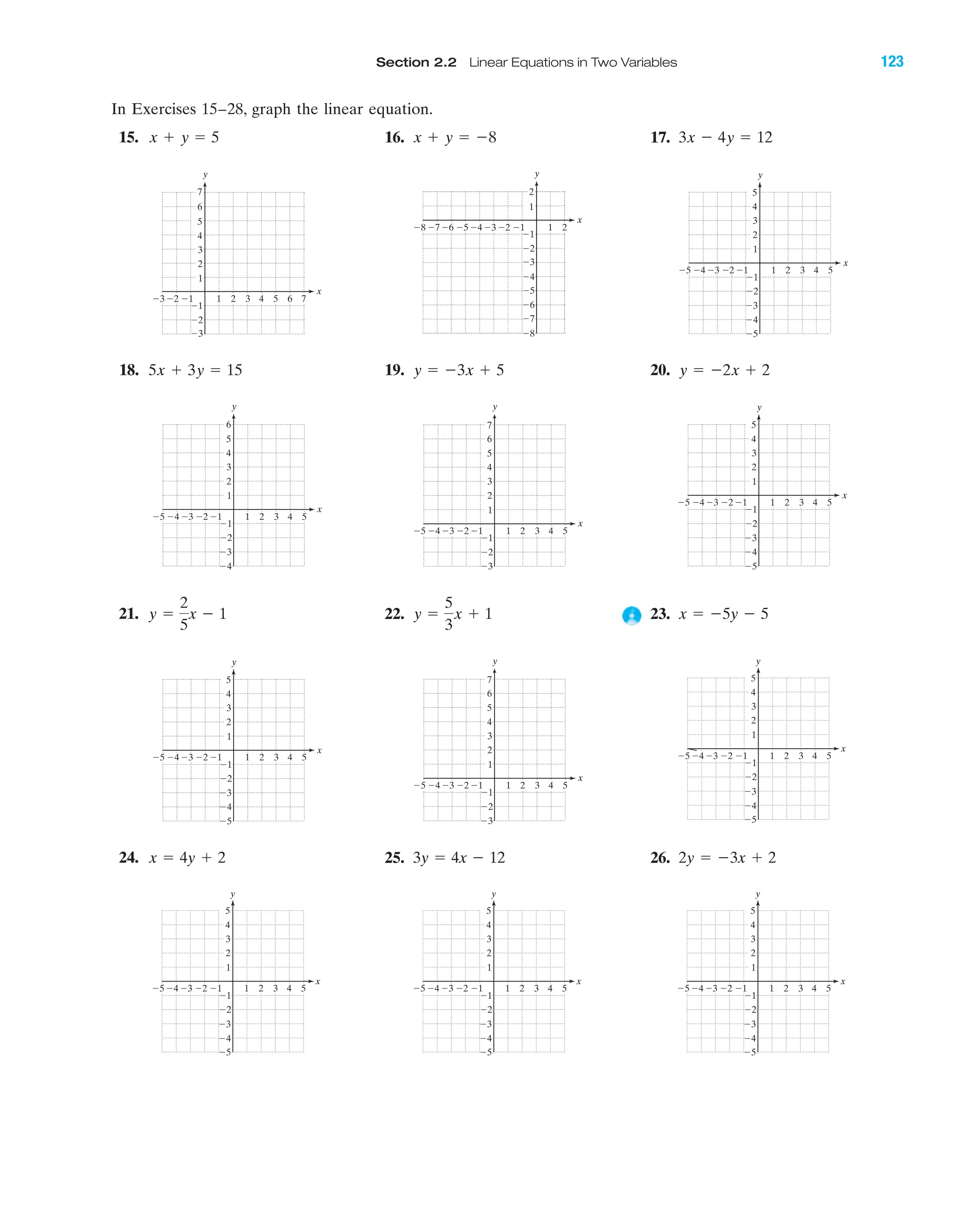 Section 2.2 Linear Equations in Two Variables 123
In Exercises 15–28, graph the linear equation.
15. 16. 17. 3x Ϫ 4y ϭ 12x ϩ y ϭ Ϫ8x ϩ y ϭ 5
18. 19. 20. y ϭ Ϫ2x ϩ 2y ϭ Ϫ3x ϩ 55x ϩ 3y ϭ 15
4 5 6 7Ϫ3 Ϫ2 1 2 3
Ϫ1
Ϫ2
Ϫ3
4
5
6
7
1
Ϫ1
3
2
x
y
1 2Ϫ3Ϫ4Ϫ5Ϫ6Ϫ7Ϫ8 Ϫ2
Ϫ1
Ϫ2
Ϫ3
Ϫ4
Ϫ5
Ϫ6
Ϫ7
Ϫ8
1
2
Ϫ1
x
y
4 5Ϫ4Ϫ5 Ϫ3 1 2 3
Ϫ2
Ϫ3
Ϫ4
Ϫ5
4
5
1
Ϫ1Ϫ2
3
2
Ϫ1
x
y
21. 22. 23. x ϭ Ϫ5y Ϫ 5y ϭ
5
3
x ϩ 1y ϭ
2
5
x Ϫ 1
4 5Ϫ4Ϫ5 Ϫ3 1 2 3
Ϫ2
Ϫ3
Ϫ4
4
5
6
1
Ϫ1Ϫ2
3
2
Ϫ1
x
y
4 5Ϫ4Ϫ5 Ϫ3 1 2 3
Ϫ2
Ϫ3
4
5
6
7
1
Ϫ1Ϫ2
3
2
Ϫ1
x
y
4 5Ϫ4Ϫ5 Ϫ3 1 2 3
Ϫ2
Ϫ3
Ϫ4
Ϫ5
4
5
1
Ϫ1Ϫ2
3
2
Ϫ1
x
y
24. 25. 26. 2y ϭ Ϫ3x ϩ 23y ϭ 4x Ϫ 12x ϭ 4y ϩ 2
4 5Ϫ4Ϫ5 Ϫ3 1 2 3
Ϫ2
Ϫ3
Ϫ4
Ϫ5
4
5
1
Ϫ1Ϫ2
3
2
Ϫ1
x
y
4 5Ϫ4Ϫ5 Ϫ3 1 2 3
Ϫ2
Ϫ3
4
5
6
7
1
Ϫ1Ϫ2
3
2
Ϫ1
x
y
4 5Ϫ4Ϫ5 Ϫ3 1 2 3
Ϫ2
Ϫ3
Ϫ4
Ϫ5
4
5
1
Ϫ1Ϫ2
y
x
3
2
Ϫ1
IA
4 5Ϫ4Ϫ5 Ϫ3 1 2 3
Ϫ2
Ϫ3
Ϫ4
Ϫ5
4
5
1
Ϫ1Ϫ2
y
x
3
2
Ϫ1
4 5Ϫ4Ϫ5 Ϫ3 1 2 3
Ϫ2
Ϫ3
Ϫ4
Ϫ5
4
5
1
Ϫ1Ϫ2
y
x
3
2
Ϫ1
4 5Ϫ4Ϫ5 Ϫ3 1 2 3
Ϫ2
Ϫ3
Ϫ4
Ϫ5
4
5
1
Ϫ1Ϫ2
y
x
3
2
Ϫ1
miL2872X_ch02_103-176 09/14/2006 06:40 PM Page 123
CONFIRMING PAGES
 