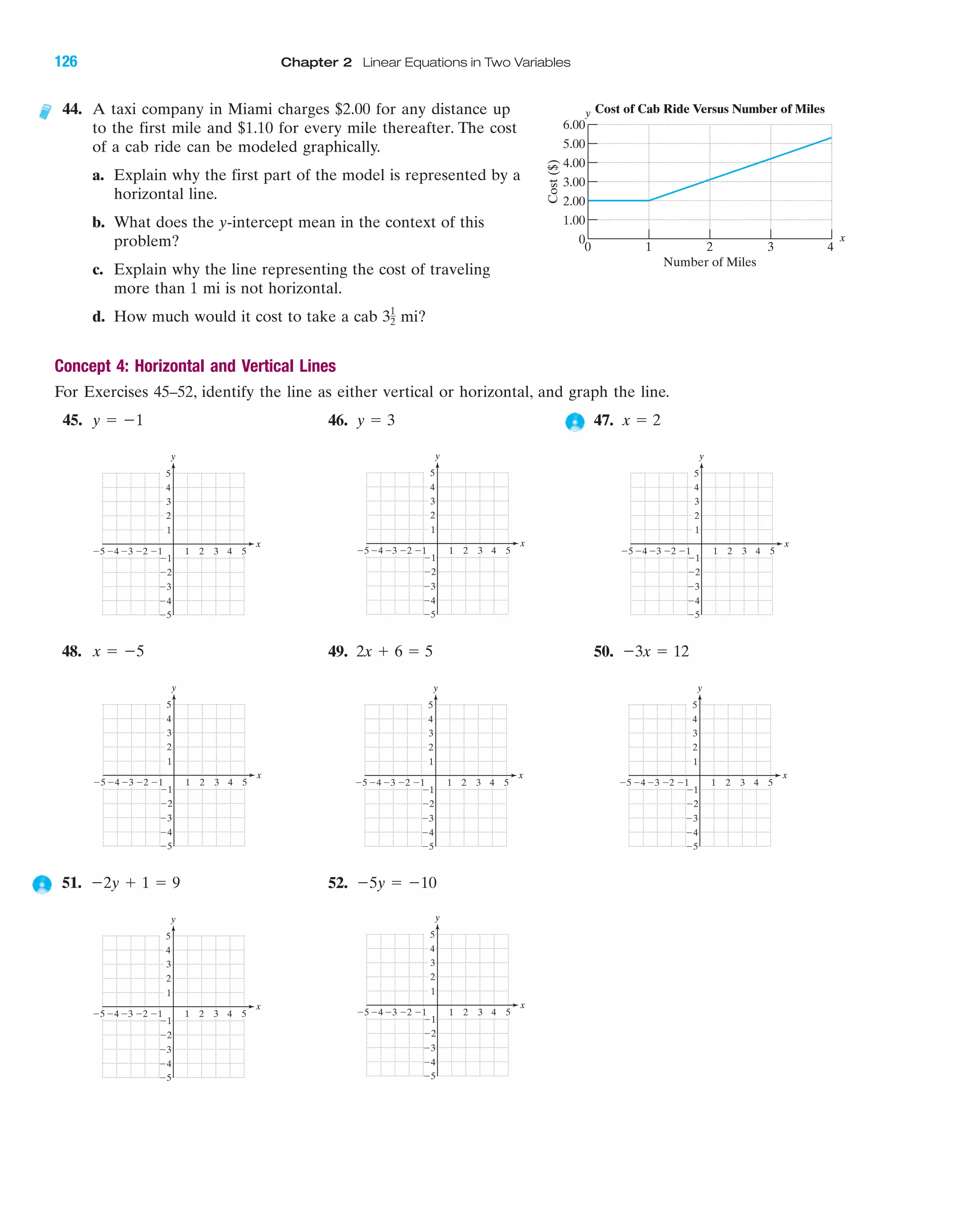 51. 52. Ϫ5y ϭ Ϫ10Ϫ2y ϩ 1 ϭ 9
4 5Ϫ4Ϫ5 Ϫ3 1 2 3
Ϫ2
Ϫ3
Ϫ4
Ϫ5
4
5
1
Ϫ1Ϫ2
y
x
3
2
Ϫ1
4 5Ϫ4Ϫ5 Ϫ3 1 2 3
Ϫ2
Ϫ3
Ϫ4
Ϫ5
4
5
1
Ϫ1Ϫ2
y
x
3
2
Ϫ1
4 5Ϫ4Ϫ5 Ϫ3 1 2 3
Ϫ2
Ϫ3
Ϫ4
Ϫ5
4
5
1
Ϫ1Ϫ2
y
x
3
2
Ϫ1
4 5Ϫ4Ϫ5 Ϫ3 1 2 3
Ϫ2
Ϫ3
Ϫ4
Ϫ5
4
5
1
Ϫ1Ϫ2
y
x
3
2
Ϫ1
4 5Ϫ4Ϫ5 Ϫ3 1 2 3
Ϫ2
Ϫ3
Ϫ4
Ϫ5
4
5
1
Ϫ1Ϫ2
y
x
3
2
Ϫ1
126 Chapter 2 Linear Equations in Two Variables
44. A taxi company in Miami charges $2.00 for any distance up
to the first mile and $1.10 for every mile thereafter. The cost
of a cab ride can be modeled graphically.
a. Explain why the first part of the model is represented by a
horizontal line.
b. What does the y-intercept mean in the context of this
problem?
c. Explain why the line representing the cost of traveling
more than 1 mi is not horizontal.
d. How much would it cost to take a cab mi?
Concept 4: Horizontal and Vertical Lines
For Exercises 45–52, identify the line as either vertical or horizontal, and graph the line.
45. 46. 47. x ϭ 2y ϭ 3y ϭ Ϫ1
31
2
4 5Ϫ4Ϫ5 Ϫ3 1 2 3
Ϫ2
Ϫ3
Ϫ4
Ϫ5
4
5
1
Ϫ1Ϫ2
y
x
3
2
Ϫ1
4 5Ϫ4Ϫ5 Ϫ3 1 2 3
Ϫ2
Ϫ3
Ϫ4
Ϫ5
4
5
1
Ϫ1Ϫ2
y
x
3
2
Ϫ1
4 5Ϫ4Ϫ5 Ϫ3 1 2 3
Ϫ2
Ϫ3
Ϫ4
Ϫ5
4
5
1
Ϫ1Ϫ2
y
x
3
2
Ϫ1
IA
48. 49. 50. Ϫ3x ϭ 122x ϩ 6 ϭ 5x ϭ Ϫ5
Cost of Cab Ride Versus Number of Miles
6.00
0
0 1 2 3 4
Cost($)
Number of Miles
5.00
4.00
3.00
2.00
1.00
x
y
miL2872X_ch02_103-176 09/14/2006 06:41 PM Page 126
CONFIRMING PAGES
 