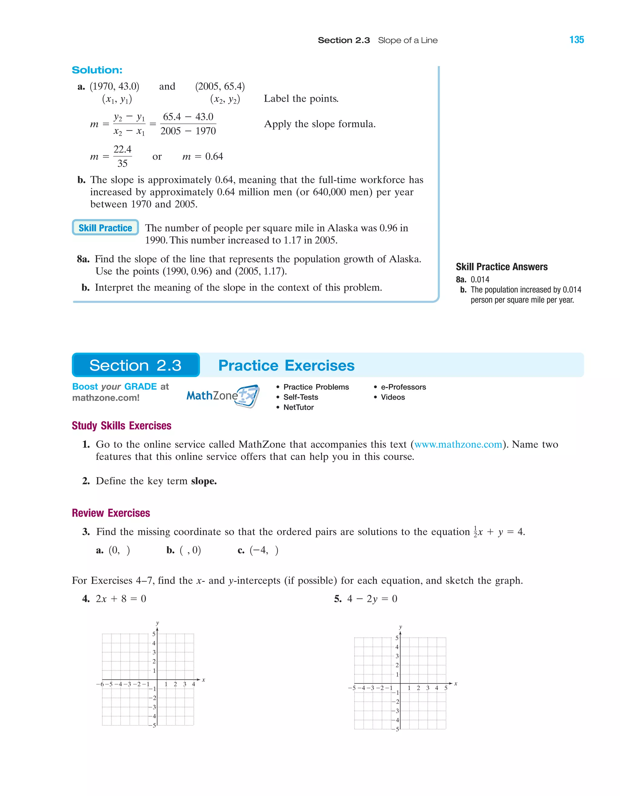 Study Skills Exercises
1. Go to the online service called MathZone that accompanies this text (www.mathzone.com). Name two
features that this online service offers that can help you in this course.
2. Define the key term slope.
Review Exercises
3. Find the missing coordinate so that the ordered pairs are solutions to the equation
a. 0, b. , 0 c. Ϫ4,
For Exercises 4–7, find the x- and y-intercepts (if possible) for each equation, and sketch the graph.
4. 5.
4 5Ϫ4Ϫ5 Ϫ3 1 2 3
Ϫ2
Ϫ3
Ϫ4
Ϫ5
4
5
1
Ϫ1Ϫ2
3
2
Ϫ1
x
y
4Ϫ4Ϫ5Ϫ6 Ϫ3 1 2 3
Ϫ2
Ϫ3
Ϫ4
Ϫ5
4
5
1
Ϫ1Ϫ2
3
2
Ϫ1
x
y
4 Ϫ 2y ϭ 02x ϩ 8 ϭ 0
212121
1
2x ϩ y ϭ 4.
Solution:
a. 11970, 43.02 and 12005, 65.42
Label the points.
Apply the slope formula.
b. The slope is approximately 0.64, meaning that the full-time workforce has
increased by approximately 0.64 million men (or 640,000 men) per year
between 1970 and 2005.
The number of people per square mile in Alaska was 0.96 in
1990.This number increased to 1.17 in 2005.
8a. Find the slope of the line that represents the population growth of Alaska.
Use the points (1990, 0.96) and (2005, 1.17).
b. Interpret the meaning of the slope in the context of this problem.
Skill Practice
m ϭ
22.4
35
or m ϭ 0.64
m ϭ
y2 Ϫ y1
x2 Ϫ x1
ϭ
65.4 Ϫ 43.0
2005 Ϫ 1970
1x2, y221x1, y12
Skill Practice Answers
8a. 0.014
b. The population increased by 0.014
person per square mile per year.
Boost your GRADE at
mathzone.com!
• Practice Problems • e-Professors
• Self-Tests • Videos
• NetTutor
Section 2.3 Practice Exercises
IA
Section 2.3 Slope of a Line 135
miL2872X_ch02_103-176 09/14/2006 06:41 PM Page 135
CONFIRMING PAGES
 