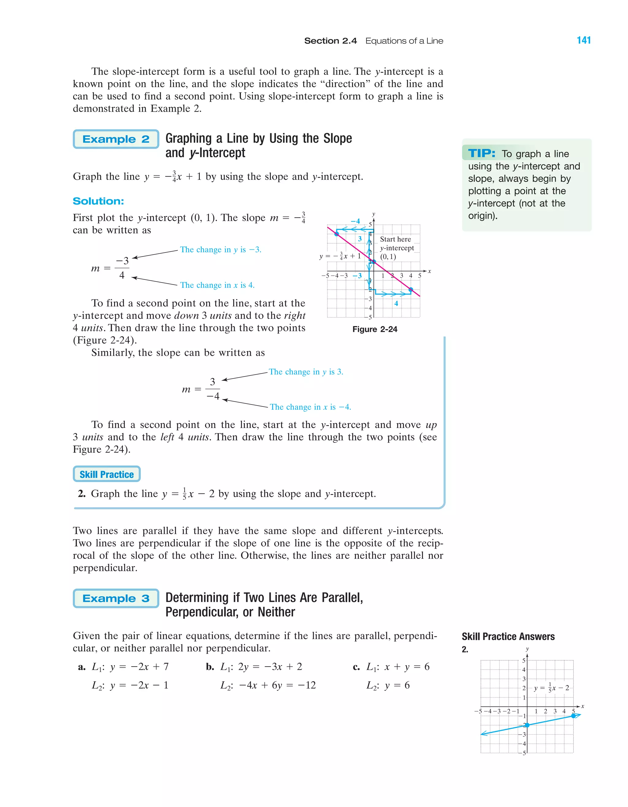 The slope-intercept form is a useful tool to graph a line. The y-intercept is a
known point on the line, and the slope indicates the “direction” of the line and
can be used to find a second point. Using slope-intercept form to graph a line is
demonstrated in Example 2.
Graphing a Line by Using the Slope
and y-Intercept
Graph the line by using the slope and y-intercept.
Solution:
First plot the y-intercept (0, 1). The slope
can be written as
To find a second point on the line, start at the
y-intercept and move down 3 units and to the right
4 units. Then draw the line through the two points
(Figure 2-24).
Similarly, the slope can be written as
To find a second point on the line, start at the y-intercept and move up
3 units and to the left 4 units. Then draw the line through the two points (see
Figure 2-24).
2. Graph the line by using the slope and y-intercept.
Two lines are parallel if they have the same slope and different y-intercepts.
Two lines are perpendicular if the slope of one line is the opposite of the recip-
rocal of the slope of the other line. Otherwise, the lines are neither parallel nor
perpendicular.
Determining if Two Lines Are Parallel,
Perpendicular, or Neither
Given the pair of linear equations, determine if the lines are parallel, perpendi-
cular, or neither parallel nor perpendicular.
a. b. c.
y ϭ 6L2:Ϫ4x ϩ 6y ϭ Ϫ12L2:y ϭ Ϫ2x Ϫ 1L2:
x ϩ y ϭ 6L1:2y ϭ Ϫ3x ϩ 2L1:y ϭ Ϫ2x ϩ 7L1:
Example 3
y ϭ 1
5 x Ϫ 2
Skill Practice
m ϭ
3
Ϫ4
m ϭ
Ϫ3
4
m ϭ Ϫ3
4
y ϭ Ϫ3
4x ϩ 1
Example 2
The change in y is Ϫ3.
The change in x is 4.
The change in y is 3.
The change in x is Ϫ4.
y
x
Start here
y-intercept
(0, 1)y ϭ Ϫ x ϩ 13
4
؊3
3
؊4
4
Ϫ5
Ϫ4
Ϫ3
Ϫ2
Ϫ1
1
2
3
4
5
1 2 3 4 5Ϫ3Ϫ4Ϫ5
Figure 2-24
Skill Practice Answers
2.
4 5Ϫ4Ϫ5 Ϫ3 1 2 3
Ϫ2
Ϫ3
Ϫ4
Ϫ5
4
5
1
Ϫ1Ϫ2
3
2
Ϫ1
x
y
y ϭ x Ϫ 2
1
5
TIP: To graph a line
using the y-intercept and
slope, always begin by
plotting a point at the
y-intercept (not at the
origin).
IA
Section 2.4 Equations of a Line 141
miL2872X_ch02_103-176 09/14/2006 06:42 PM Page 141
CONFIRMING PAGES
 