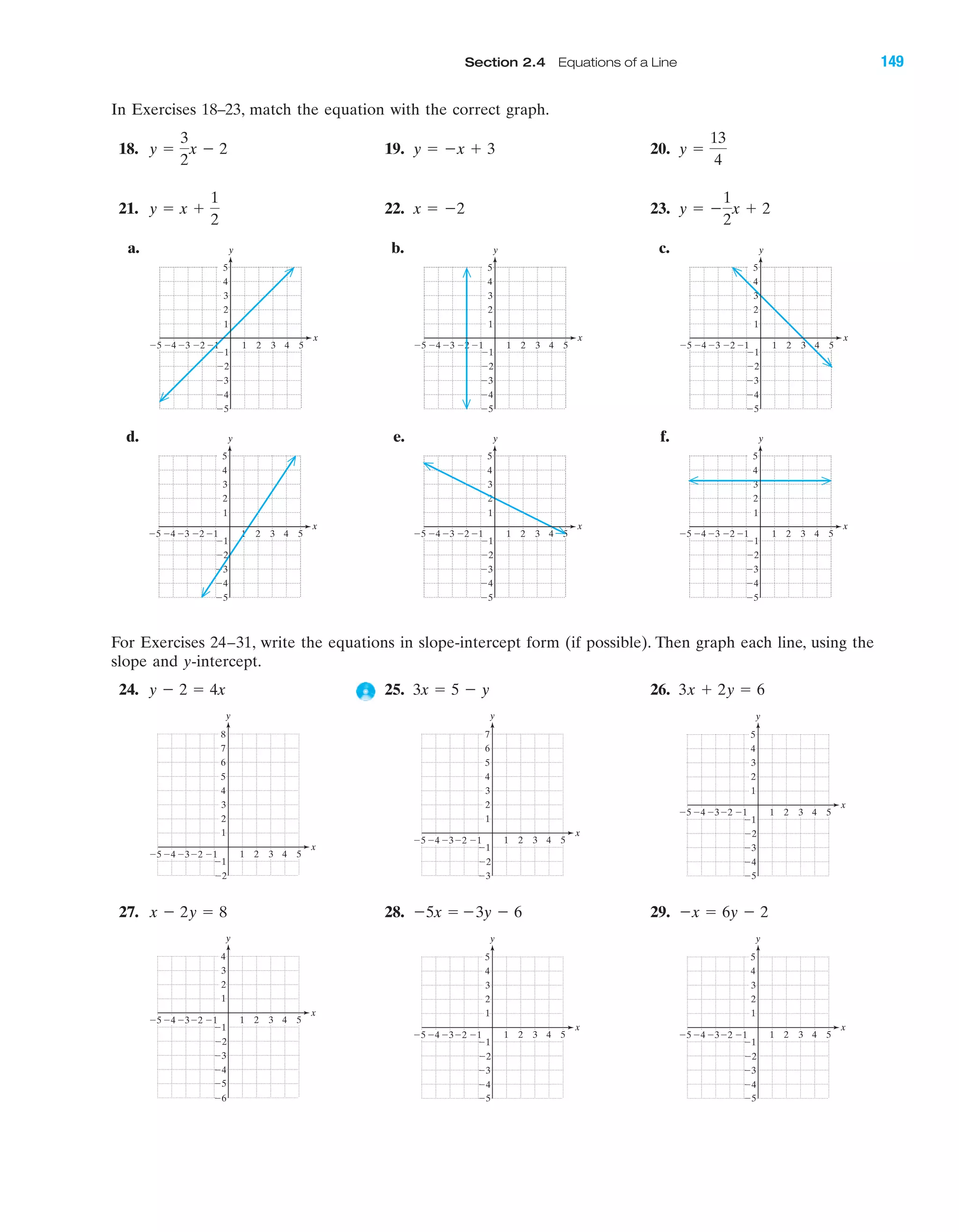 In Exercises 18–23, match the equation with the correct graph.
18. 19. 20.
21. 22. 23.
a. b. c.
d. e. f.
For Exercises 24–31, write the equations in slope-intercept form (if possible). Then graph each line, using the
slope and y-intercept.
24. 25. 26.
27. 28. 29.
4 5Ϫ4Ϫ5 Ϫ3 1 2 3
Ϫ2
Ϫ3
Ϫ4
Ϫ5
4
5
Ϫ1
Ϫ1Ϫ2
y
x
3
2
1
4 5Ϫ4Ϫ5 Ϫ3 1 2 3
Ϫ2
Ϫ3
Ϫ4
Ϫ5
4
5
Ϫ1
Ϫ1Ϫ2
y
x
3
2
1
4 5Ϫ4Ϫ5 Ϫ3 1 2 3
Ϫ2
Ϫ3
Ϫ4
Ϫ5
Ϫ6
4
Ϫ1
Ϫ1Ϫ2
y
x
3
2
1
Ϫx ϭ 6y Ϫ 2Ϫ5x ϭϪ3y Ϫ 6x Ϫ 2y ϭ 8
4 5Ϫ4Ϫ5 Ϫ3 1 2 3
Ϫ2
Ϫ3
Ϫ4
Ϫ5
4
5
Ϫ1
Ϫ1Ϫ2
y
x
3
2
1
4 5Ϫ4Ϫ5 Ϫ3 1 2 3
Ϫ2
Ϫ3
4
5
6
7
Ϫ1
Ϫ1Ϫ2
y
x
3
2
1
4 5Ϫ4Ϫ5 Ϫ3 1 2 3
Ϫ2
4
5
6
7
8
Ϫ1
Ϫ1Ϫ2
y
x
3
2
1
3x ϩ 2y ϭ 63x ϭ 5 Ϫ yy Ϫ 2 ϭ 4x
4 5Ϫ4Ϫ5 Ϫ3 1 2 3
Ϫ2
Ϫ3
Ϫ4
Ϫ5
4
5
1
Ϫ1Ϫ2
3
2
Ϫ1
x
y
4 5Ϫ4Ϫ5 Ϫ3 1 2 3
Ϫ2
Ϫ3
Ϫ4
Ϫ5
4
5
1
Ϫ1Ϫ2
3
2
Ϫ1
x
y
4 5Ϫ4Ϫ5 Ϫ3 1 2 3
Ϫ2
Ϫ3
Ϫ4
Ϫ5
4
5
1
Ϫ1Ϫ2
3
2
Ϫ1
x
y
4 5Ϫ4Ϫ5 Ϫ3 1 2 3
Ϫ2
Ϫ3
Ϫ4
Ϫ5
4
5
1
Ϫ1Ϫ2
3
2
Ϫ1
x
y
4 5Ϫ4Ϫ5 Ϫ3 1 2 3
Ϫ2
Ϫ3
Ϫ4
Ϫ5
4
5
1
Ϫ1Ϫ2
3
2
Ϫ1
x
y
4 5Ϫ4Ϫ5 Ϫ3 1 2 3
Ϫ2
Ϫ3
Ϫ4
Ϫ5
4
5
1
Ϫ1Ϫ2
3
2
Ϫ1
x
y
y ϭ Ϫ
1
2
x ϩ 2x ϭ Ϫ2y ϭ x ϩ
1
2
y ϭ
13
4
y ϭ Ϫx ϩ 3y ϭ
3
2
x Ϫ 2
IA
Section 2.4 Equations of a Line 149
miL2872X_ch02_103-176 09/14/2006 06:42 PM Page 149
CONFIRMING PAGES
 