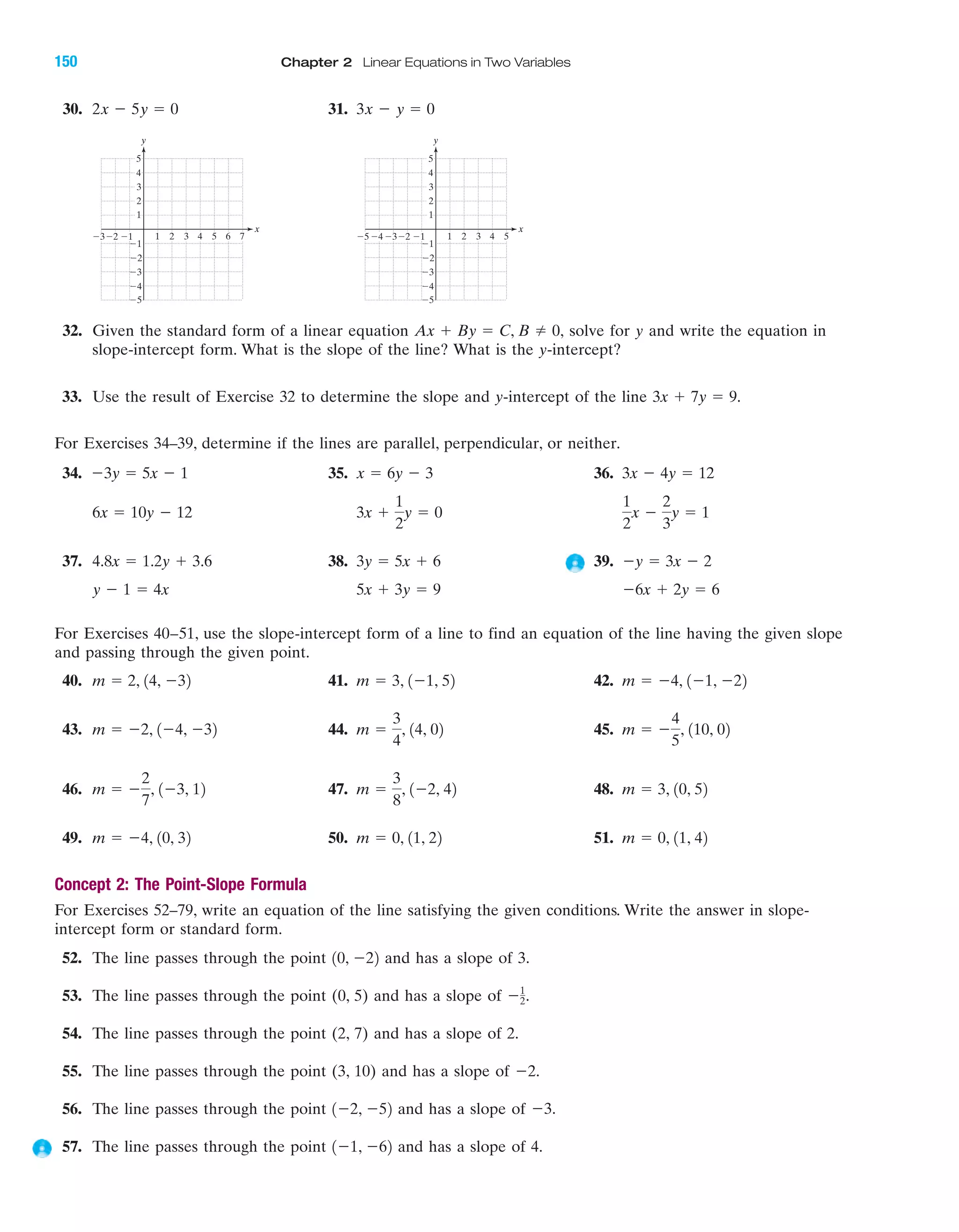 30. 31.
32. Given the standard form of a linear equation solve for y and write the equation in
slope-intercept form. What is the slope of the line? What is the y-intercept?
33. Use the result of Exercise 32 to determine the slope and y-intercept of the line
For Exercises 34–39, determine if the lines are parallel, perpendicular, or neither.
34. 35. 36.
37. 38. 39.
For Exercises 40–51, use the slope-intercept form of a line to find an equation of the line having the given slope
and passing through the given point.
40. 41. 42.
43. 44. 45.
46. 47. 48.
49. 50. 51.
Concept 2: The Point-Slope Formula
For Exercises 52–79, write an equation of the line satisfying the given conditions. Write the answer in slope-
intercept form or standard form.
52. The line passes through the point and has a slope of 3.
53. The line passes through the point (0, 5) and has a slope of
54. The line passes through the point (2, 7) and has a slope of 2.
55. The line passes through the point (3, 10) and has a slope of
56. The line passes through the point and has a slope of
57. The line passes through the point and has a slope of 4.1Ϫ1, Ϫ62
Ϫ3.1Ϫ2, Ϫ52
Ϫ2.
Ϫ1
2.
10, Ϫ22
m ϭ 0, 11, 42m ϭ 0, 11, 22m ϭ Ϫ4, 10, 32
m ϭ 3, 10, 52m ϭ
3
8
, 1Ϫ2, 42m ϭ Ϫ
2
7
, 1Ϫ3, 12
m ϭ Ϫ
4
5
, 110, 02m ϭ
3
4
, 14, 02m ϭ Ϫ2, 1Ϫ4, Ϫ32
m ϭ Ϫ4, 1Ϫ1, Ϫ22m ϭ 3, 1Ϫ1, 52m ϭ 2, 14, Ϫ32
Ϫ6x ϩ 2y ϭ 65x ϩ 3y ϭ 9y Ϫ 1 ϭ 4x
Ϫy ϭ 3x Ϫ 23y ϭ 5x ϩ 64.8x ϭ 1.2y ϩ 3.6
1
2
x Ϫ
2
3
y ϭ 13x ϩ
1
2
y ϭ 06x ϭ 10y Ϫ 12
3x Ϫ 4y ϭ 12x ϭ 6y Ϫ 3Ϫ3y ϭ 5x Ϫ 1
3x ϩ 7y ϭ 9.
Ax ϩ By ϭ C, B 0,
4 5Ϫ4Ϫ5 Ϫ3 1 2 3
Ϫ2
Ϫ3
Ϫ4
Ϫ5
4
5
Ϫ1
Ϫ1Ϫ2
y
x
3
2
1
4 5 6 7Ϫ3 1 2 3
Ϫ2
Ϫ3
Ϫ4
Ϫ5
4
5
Ϫ1
Ϫ1Ϫ2
y
x
3
2
1
3x Ϫ y ϭ 02x Ϫ 5y ϭ 0
IA
150 Chapter 2 Linear Equations in Two Variables
miL2872X_ch02_103-176 09/14/2006 06:43 PM Page 150
CONFIRMING PAGES
 