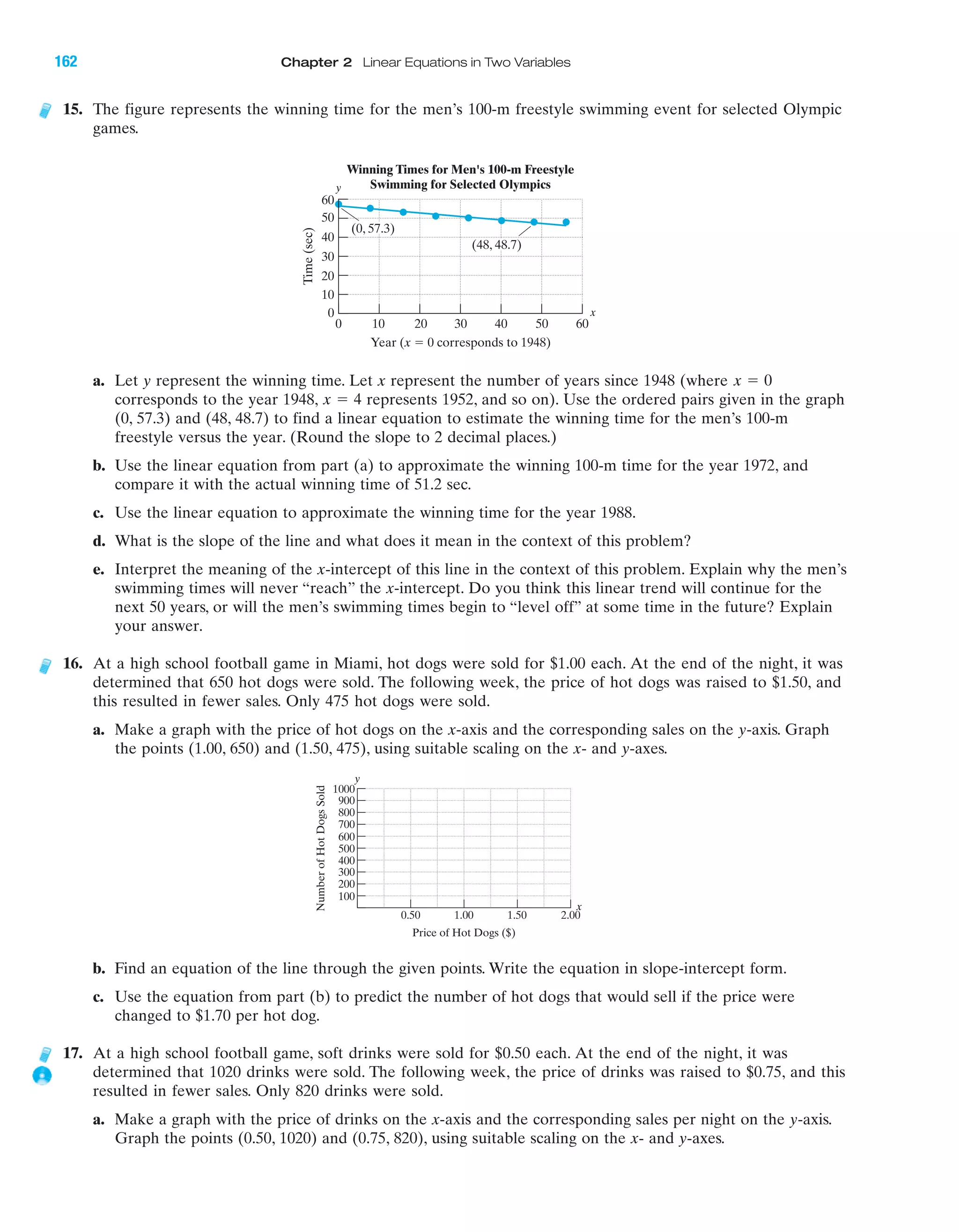 15. The figure represents the winning time for the men’s 100-m freestyle swimming event for selected Olympic
games.
a. Let y represent the winning time. Let x represent the number of years since 1948 (where
corresponds to the year 1948, represents 1952, and so on). Use the ordered pairs given in the graph
(0, 57.3) and (48, 48.7) to find a linear equation to estimate the winning time for the men’s 100-m
freestyle versus the year. (Round the slope to 2 decimal places.)
b. Use the linear equation from part (a) to approximate the winning 100-m time for the year 1972, and
compare it with the actual winning time of 51.2 sec.
c. Use the linear equation to approximate the winning time for the year 1988.
d. What is the slope of the line and what does it mean in the context of this problem?
e. Interpret the meaning of the x-intercept of this line in the context of this problem. Explain why the men’s
swimming times will never “reach” the x-intercept. Do you think this linear trend will continue for the
next 50 years, or will the men’s swimming times begin to “level off” at some time in the future? Explain
your answer.
16. At a high school football game in Miami, hot dogs were sold for $1.00 each. At the end of the night, it was
determined that 650 hot dogs were sold. The following week, the price of hot dogs was raised to $1.50, and
this resulted in fewer sales. Only 475 hot dogs were sold.
a. Make a graph with the price of hot dogs on the x-axis and the corresponding sales on the y-axis. Graph
the points (1.00, 650) and (1.50, 475), using suitable scaling on the x- and y-axes.
b. Find an equation of the line through the given points. Write the equation in slope-intercept form.
c. Use the equation from part (b) to predict the number of hot dogs that would sell if the price were
changed to $1.70 per hot dog.
17. At a high school football game, soft drinks were sold for $0.50 each. At the end of the night, it was
determined that 1020 drinks were sold. The following week, the price of drinks was raised to $0.75, and this
resulted in fewer sales. Only 820 drinks were sold.
a. Make a graph with the price of drinks on the x-axis and the corresponding sales per night on the y-axis.
Graph the points (0.50, 1020) and (0.75, 820), using suitable scaling on the x- and y-axes.
x ϭ 4
x ϭ 0
50
60
40
30
20
10
0
0 10 20 30 40 6050
Time(sec)
Year (x ϭ 0 corresponds to 1948)
Winning Times for Men's 100-m Freestyle
Swimming for Selected Olympics
(48, 48.7)
(0, 57.3)
x
y
NumberofHotDogsSold
Price of Hot Dogs ($)
1000
900
800
700
600
500
400
300
200
100
0.50 1.00 1.50 2.00
y
x
IA
162 Chapter 2 Linear Equations in Two Variables
miL2872X_ch02_103-176 09/14/2006 06:43 PM Page 162
CONFIRMING PAGES
 