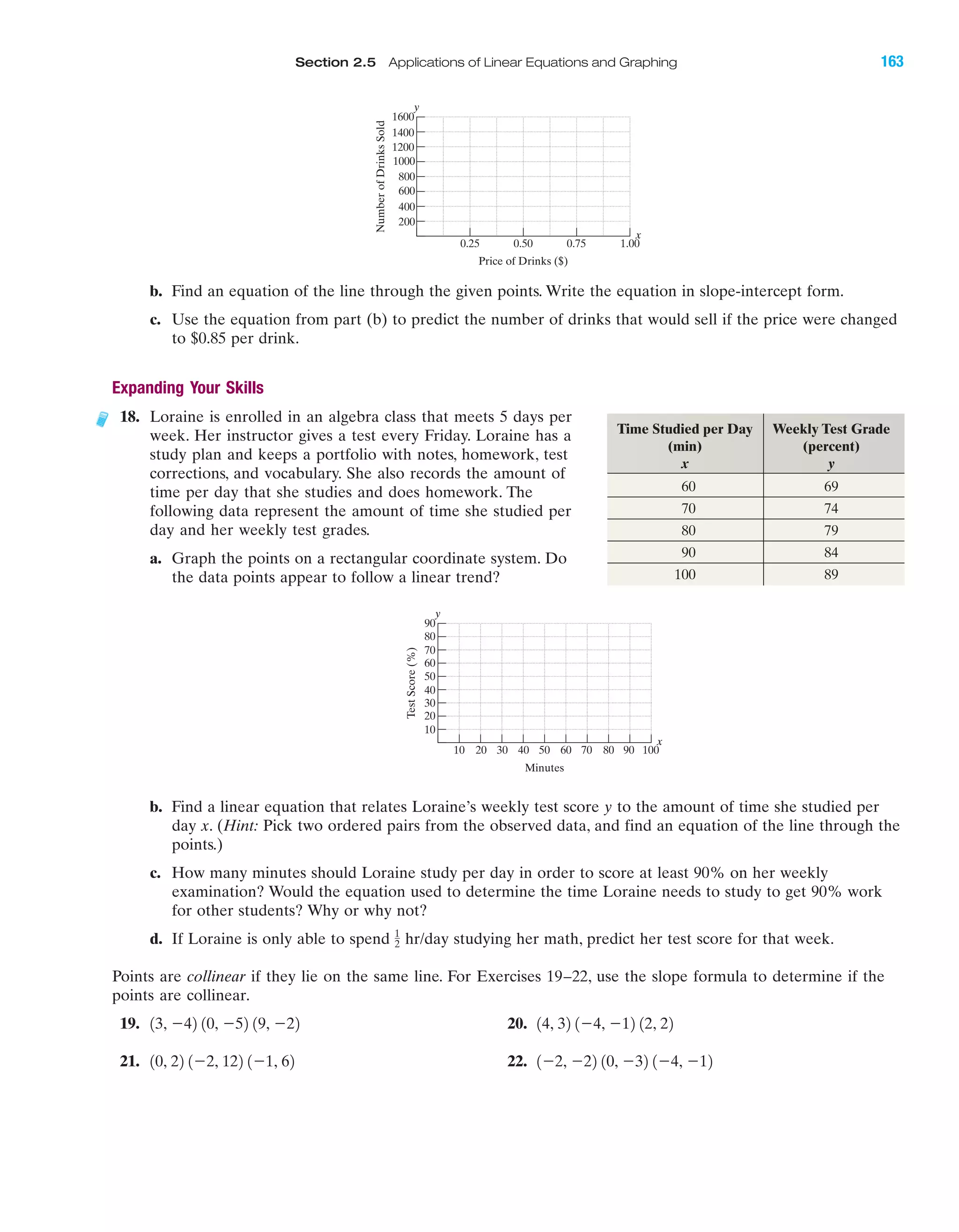 IA
Section 2.5 Applications of Linear Equations and Graphing 163
b. Find an equation of the line through the given points. Write the equation in slope-intercept form.
c. Use the equation from part (b) to predict the number of drinks that would sell if the price were changed
to $0.85 per drink.
Expanding Your Skills
18. Loraine is enrolled in an algebra class that meets 5 days per
week. Her instructor gives a test every Friday. Loraine has a
study plan and keeps a portfolio with notes, homework, test
corrections, and vocabulary. She also records the amount of
time per day that she studies and does homework. The
following data represent the amount of time she studied per
day and her weekly test grades.
a. Graph the points on a rectangular coordinate system. Do
the data points appear to follow a linear trend?
b. Find a linear equation that relates Loraine’s weekly test score y to the amount of time she studied per
day x. (Hint: Pick two ordered pairs from the observed data, and find an equation of the line through the
points.)
c. How many minutes should Loraine study per day in order to score at least 90% on her weekly
examination? Would the equation used to determine the time Loraine needs to study to get 90% work
for other students? Why or why not?
d. If Loraine is only able to spend hr/day studying her math, predict her test score for that week.
Points are collinear if they lie on the same line. For Exercises 19–22, use the slope formula to determine if the
points are collinear.
19. 20.
21. 22. 1Ϫ2, Ϫ22 10, Ϫ32 1Ϫ4, Ϫ1210, 22 1Ϫ2, 122 1Ϫ1, 62
14, 32 1Ϫ4, Ϫ12 12, 2213, Ϫ42 10, Ϫ52 19, Ϫ22
1
2
TestScore(%)
Minutes
90
80
70
60
50
40
30
20
10
10 20 30 40 50 60 70 80 90 100
y
x
Time Studied per Day Weekly Test Grade
(min) (percent)
x y
60 69
70 74
80 79
90 84
100 89
NumberofDrinksSold
Price of Drinks ($)
1600
1400
1200
1000
800
600
400
200
0.25 0.50 0.75 1.00
y
x
miL2872X_ch02_103-176 09/14/2006 06:43 PM Page 163
CONFIRMING PAGES
 