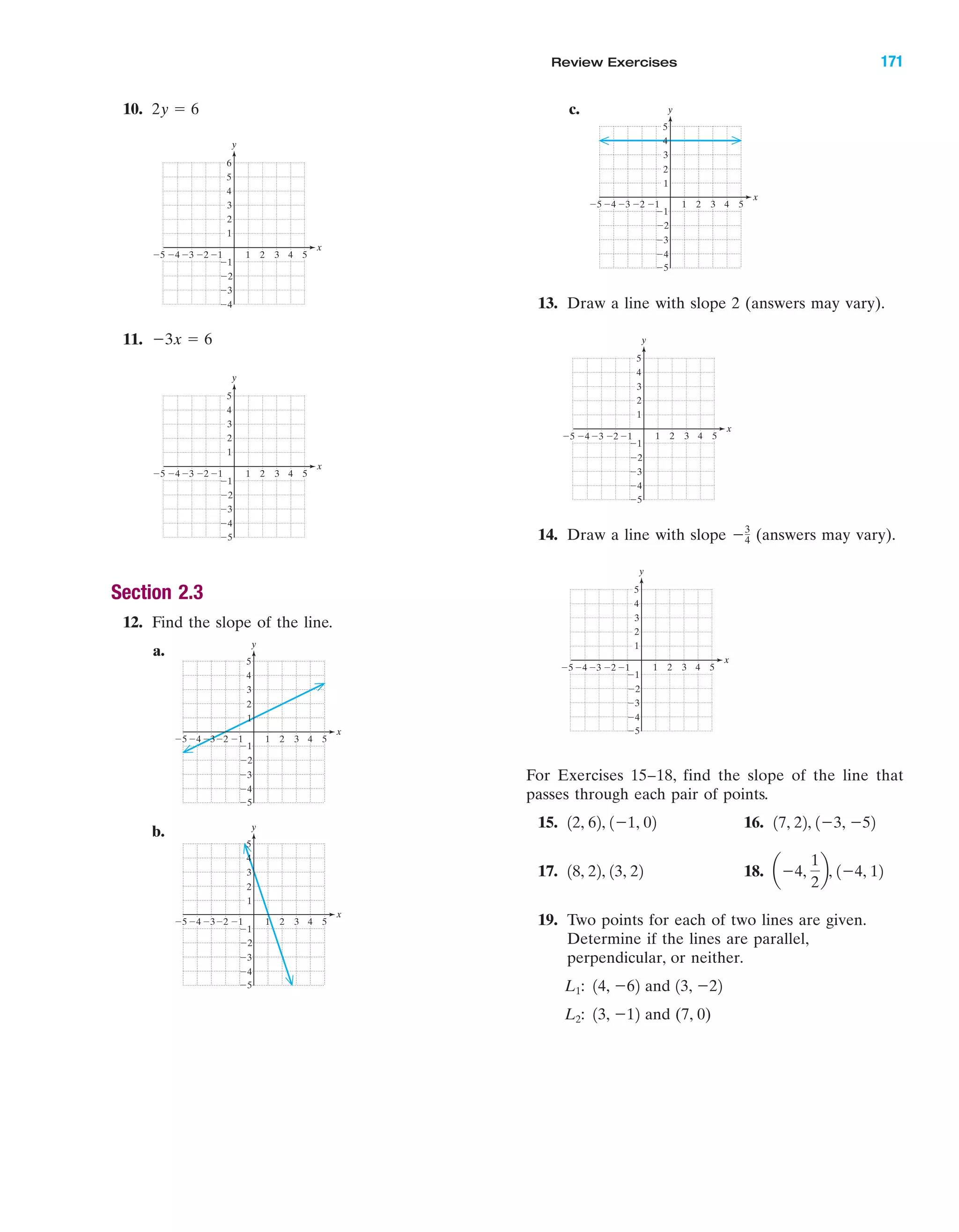 IA
10.
11.
Section 2.3
12. Find the slope of the line.
a.
b.
Ϫ3x ϭ 6
2y ϭ 6 c.
13. Draw a line with slope 2 (answers may vary).
14. Draw a line with slope (answers may vary).
For Exercises 15–18, find the slope of the line that
passes through each pair of points.
15. 16.
17. 18.
19. Two points for each of two lines are given.
Determine if the lines are parallel,
perpendicular, or neither.
and
and (7, 0)13, Ϫ12L2:
13, Ϫ2214, Ϫ62L1:
aϪ4,
1
2
b, 1Ϫ4, 1218, 22, 13, 22
17, 22, 1Ϫ3, Ϫ5212, 62, 1Ϫ1, 02
Ϫ3
4
4 5Ϫ4Ϫ5 Ϫ3 1 2 3
Ϫ2
Ϫ3
Ϫ4
Ϫ5
4
5
1
Ϫ1
Ϫ1
Ϫ2
y
x
3
2
4 5Ϫ4Ϫ5 Ϫ3 1 2 3
Ϫ2
Ϫ3
Ϫ4
Ϫ5
4
5
1
Ϫ1
Ϫ1
Ϫ2
y
x
3
2
4 5Ϫ4Ϫ5 Ϫ3 1 2 3
Ϫ2
Ϫ3
Ϫ4
Ϫ5
4
5
1
Ϫ1
Ϫ1
Ϫ2
y
x
3
2
4 5Ϫ4Ϫ5 Ϫ3 1 2 3
Ϫ2
Ϫ3
Ϫ4
4
5
6
Ϫ1
Ϫ1Ϫ2
y
x
3
2
1
4 5Ϫ4Ϫ5 Ϫ3 1 2 3
Ϫ2
Ϫ3
Ϫ4
Ϫ5
4
5
Ϫ1
Ϫ1Ϫ2
y
x
3
2
1
4 5Ϫ4Ϫ5 Ϫ3 1 2 3
Ϫ2
Ϫ3
Ϫ4
Ϫ5
4
5
Ϫ1
Ϫ1Ϫ2
y
x
3
2
1
4 5Ϫ4Ϫ5 Ϫ3 1 2 3
Ϫ2
Ϫ3
Ϫ4
Ϫ5
4
5
Ϫ1
Ϫ1Ϫ2
y
x
3
2
1
Review Exercises 171
miL2872X_ch02_103-176 09/14/2006 06:44 PM Page 171
CONFIRMING PAGES
 