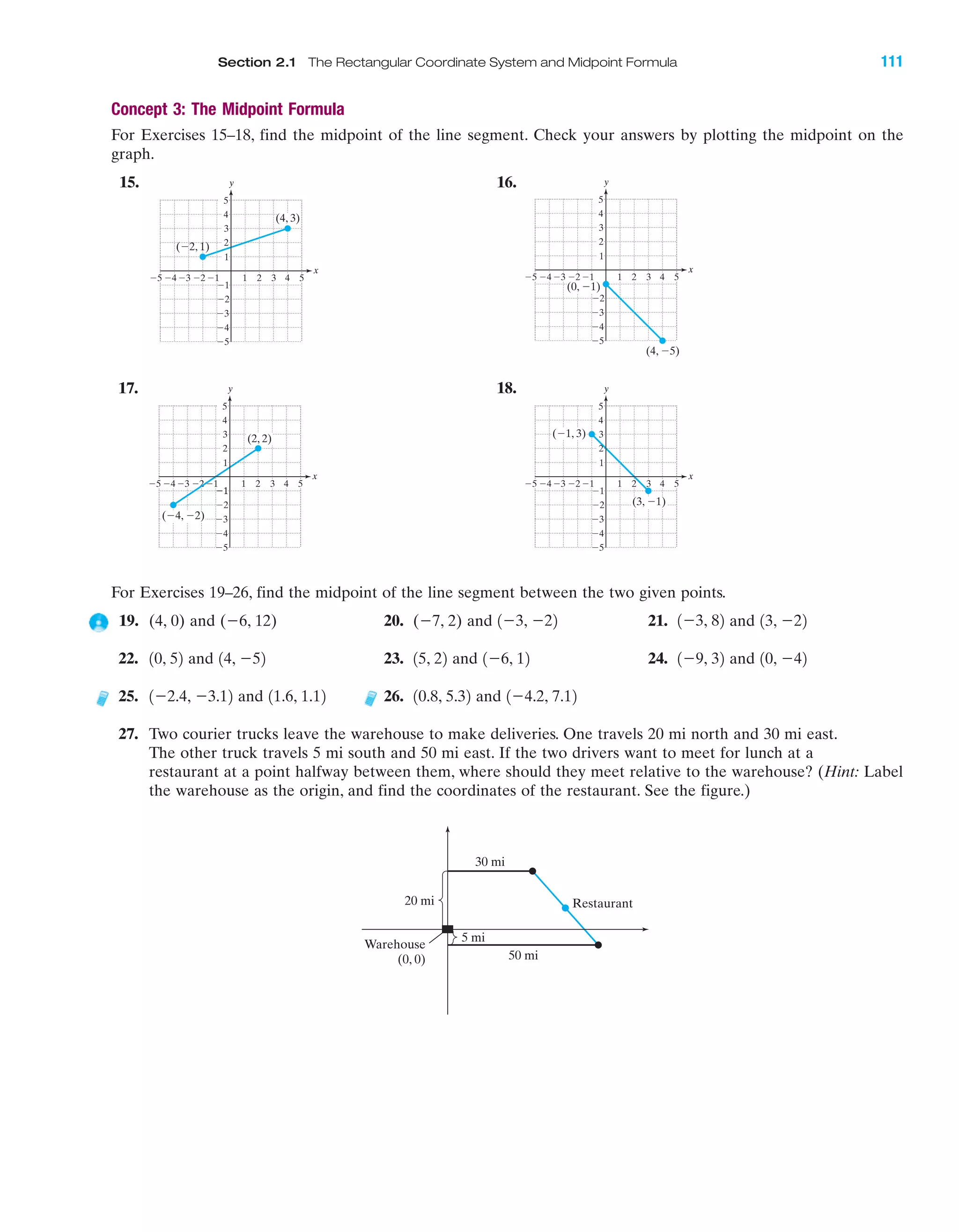 Concept 3: The Midpoint Formula
For Exercises 15–18, find the midpoint of the line segment. Check your answers by plotting the midpoint on the
graph.
15. 16.
17. 18.
For Exercises 19–26, find the midpoint of the line segment between the two given points.
19. (4, 0) and (Ϫ6, 12) 20. (Ϫ7, 2) and 21. and
22. and 23. and 24. and
25. and 26. and
27. Two courier trucks leave the warehouse to make deliveries. One travels 20 mi north and 30 mi east.
The other truck travels 5 mi south and 50 mi east. If the two drivers want to meet for lunch at a
restaurant at a point halfway between them, where should they meet relative to the warehouse? (Hint: Label
the warehouse as the origin, and find the coordinates of the restaurant. See the figure.)
1Ϫ4.2, 7.1210.8, 5.3211.6, 1.121Ϫ2.4, Ϫ3.12
10, Ϫ421Ϫ9, 321Ϫ6, 1215, 2214, Ϫ5210, 52
13, Ϫ221Ϫ3, 821Ϫ3, Ϫ22
4 5Ϫ4Ϫ5 Ϫ3 1 2 3
Ϫ2
Ϫ3
Ϫ4
Ϫ5
4
5
1
Ϫ1Ϫ2
3
2
Ϫ1
x
y
(3, Ϫ1)
(Ϫ1, 3)
4 5Ϫ4Ϫ5 Ϫ3 1 2 3
Ϫ2
Ϫ1
Ϫ3
Ϫ4
Ϫ5
4
5
1
Ϫ1Ϫ2
3
2
Ϫ1
x
y
(Ϫ4, Ϫ2)
(2, 2)
4 5Ϫ4Ϫ5 Ϫ3 1 2 3
Ϫ2
Ϫ3
Ϫ4
Ϫ5
4
5
1
Ϫ1Ϫ2
3
2
x
y
(0, Ϫ1)
(4, Ϫ5)
4 5Ϫ4Ϫ5 Ϫ3 1 2 3
Ϫ2
Ϫ3
Ϫ4
Ϫ5
4 (4, 3)
5
1
Ϫ1Ϫ2
3
2
Ϫ1
x
y
(Ϫ2, 1)
Restaurant
5 mi
50 mi
Warehouse
(0, 0)
30 mi
20 mi
IA
Section 2.1 The Rectangular Coordinate System and Midpoint Formula 111
miL2872X_ch02_103-176 09/14/2006 06:39 PM Page 111
CONFIRMING PAGES
 