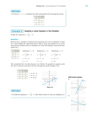 Section 2.2 Linear Equations in Two Variables 115
Skill Practice Answers
2.
3.
4 5Ϫ4Ϫ5 Ϫ3 1 2 3
Ϫ2
Ϫ3
Ϫ4
Ϫ5
4
5
1
Ϫ1Ϫ2
3
2
Ϫ1
x
y
(0, Ϫ1)
(1, 1)
(3, 5)
2x Ϫ y ϭ 1
x y
0
5
1
2. Given complete the table and graph the line through the points.2x Ϫ y ϭ 1,
Skill Practice
x y
0
2
4
Figure 2-8
x y
0
2
4 0 (4, 0)
12, Ϫ12Ϫ1
10, Ϫ22Ϫ2
Graphing a Linear Equation in Two Variables
Graph the equation
Solution:
Because the y-variable is isolated in the equation, it is easy to substitute a value
for x and simplify the right-hand side to find y. Since any number for x can be
used, choose numbers that are multiples of 2 that will simplify easily when mul-
tiplied by
Substitute Substitute Substitute
The completed list of ordered pairs is as follows. To graph the equation, plot
the three solutions and draw the line through the points (Figure 2-8).
y ϭ 0y ϭ Ϫ1y ϭ Ϫ2
y ϭ 2 Ϫ 2y ϭ 1 Ϫ 2y ϭ 0 Ϫ 2
y ϭ
1
2
142 Ϫ 2y ϭ
1
2
122 Ϫ 2y ϭ
1
2
102 Ϫ 2
x ϭ 4.x ϭ 2.x ϭ 0.
1
2.
y ϭ
1
2
x Ϫ 2.
Example 3
4 5Ϫ4Ϫ5 Ϫ3 1 2 3
Ϫ2
Ϫ3
Ϫ4
Ϫ5
4
5
1
Ϫ1Ϫ2
3
2
Ϫ1
x
y
y ϭ x Ϫ 2
1
2
(4, 0)
(2, Ϫ1)(0, Ϫ2)
3. Graph the equation Hint: Select values of x that are multiples of 3.y ϭ Ϫ
1
3
x ϩ 1.
Skill Practice
4 5Ϫ4Ϫ5 Ϫ3 1 2 3
Ϫ2
Ϫ3
Ϫ4
Ϫ5
4
5
1
Ϫ1Ϫ2
3
2
Ϫ1
x
y
y ϭ Ϫ x ϩ 1
1
3
IAmiL2872X_ch02_103-176 09/14/2006 06:39 PM Page 115
CONFIRMING PAGES
 