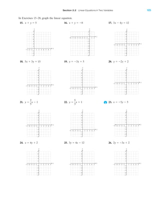 Section 2.2 Linear Equations in Two Variables 123
In Exercises 15–28, graph the linear equation.
15. 16. 17. 3x Ϫ 4y ϭ 12x ϩ y ϭ Ϫ8x ϩ y ϭ 5
18. 19. 20. y ϭ Ϫ2x ϩ 2y ϭ Ϫ3x ϩ 55x ϩ 3y ϭ 15
4 5 6 7Ϫ3 Ϫ2 1 2 3
Ϫ1
Ϫ2
Ϫ3
4
5
6
7
1
Ϫ1
3
2
x
y
1 2Ϫ3Ϫ4Ϫ5Ϫ6Ϫ7Ϫ8 Ϫ2
Ϫ1
Ϫ2
Ϫ3
Ϫ4
Ϫ5
Ϫ6
Ϫ7
Ϫ8
1
2
Ϫ1
x
y
4 5Ϫ4Ϫ5 Ϫ3 1 2 3
Ϫ2
Ϫ3
Ϫ4
Ϫ5
4
5
1
Ϫ1Ϫ2
3
2
Ϫ1
x
y
21. 22. 23. x ϭ Ϫ5y Ϫ 5y ϭ
5
3
x ϩ 1y ϭ
2
5
x Ϫ 1
4 5Ϫ4Ϫ5 Ϫ3 1 2 3
Ϫ2
Ϫ3
Ϫ4
4
5
6
1
Ϫ1Ϫ2
3
2
Ϫ1
x
y
4 5Ϫ4Ϫ5 Ϫ3 1 2 3
Ϫ2
Ϫ3
4
5
6
7
1
Ϫ1Ϫ2
3
2
Ϫ1
x
y
4 5Ϫ4Ϫ5 Ϫ3 1 2 3
Ϫ2
Ϫ3
Ϫ4
Ϫ5
4
5
1
Ϫ1Ϫ2
3
2
Ϫ1
x
y
24. 25. 26. 2y ϭ Ϫ3x ϩ 23y ϭ 4x Ϫ 12x ϭ 4y ϩ 2
4 5Ϫ4Ϫ5 Ϫ3 1 2 3
Ϫ2
Ϫ3
Ϫ4
Ϫ5
4
5
1
Ϫ1Ϫ2
3
2
Ϫ1
x
y
4 5Ϫ4Ϫ5 Ϫ3 1 2 3
Ϫ2
Ϫ3
4
5
6
7
1
Ϫ1Ϫ2
3
2
Ϫ1
x
y
4 5Ϫ4Ϫ5 Ϫ3 1 2 3
Ϫ2
Ϫ3
Ϫ4
Ϫ5
4
5
1
Ϫ1Ϫ2
y
x
3
2
Ϫ1
IA
4 5Ϫ4Ϫ5 Ϫ3 1 2 3
Ϫ2
Ϫ3
Ϫ4
Ϫ5
4
5
1
Ϫ1Ϫ2
y
x
3
2
Ϫ1
4 5Ϫ4Ϫ5 Ϫ3 1 2 3
Ϫ2
Ϫ3
Ϫ4
Ϫ5
4
5
1
Ϫ1Ϫ2
y
x
3
2
Ϫ1
4 5Ϫ4Ϫ5 Ϫ3 1 2 3
Ϫ2
Ϫ3
Ϫ4
Ϫ5
4
5
1
Ϫ1Ϫ2
y
x
3
2
Ϫ1
miL2872X_ch02_103-176 09/14/2006 06:40 PM Page 123
CONFIRMING PAGES
 