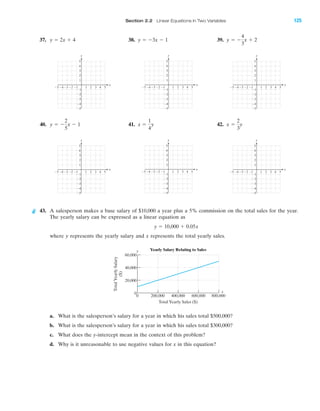 Section 2.2 Linear Equations in Two Variables 125
37. 38. 39. y ϭ Ϫ
4
3
x ϩ 2y ϭ Ϫ3x Ϫ 1y ϭ 2x ϩ 4
40. 41. 42. x ϭ
2
3
yx ϭ
1
4
yy ϭ Ϫ
2
5
x Ϫ 1
4 5Ϫ4Ϫ5 Ϫ3 1 2 3
Ϫ2
Ϫ3
Ϫ4
Ϫ5
4
5
1
Ϫ1Ϫ2
y
x
3
2
Ϫ1
4 5Ϫ4Ϫ5 Ϫ3 1 2 3
Ϫ2
Ϫ3
Ϫ4
Ϫ5
4
5
1
Ϫ1Ϫ2
y
x
3
2
Ϫ1
4 5Ϫ4Ϫ5 Ϫ3 1 2 3
Ϫ2
Ϫ3
Ϫ4
Ϫ5
4
5
1
Ϫ1Ϫ2
y
x
3
2
Ϫ1
43. A salesperson makes a base salary of $10,000 a year plus a 5% commission on the total sales for the year.
The yearly salary can be expressed as a linear equation as
where y represents the yearly salary and x represents the total yearly sales.
y ϭ 10,000 ϩ 0.05x
4 5Ϫ4Ϫ5 Ϫ3 1 2 3
Ϫ2
Ϫ3
Ϫ4
Ϫ5
4
5
1
Ϫ1Ϫ2
y
x
3
2
Ϫ1
4 5Ϫ4Ϫ5 Ϫ3 1 2 3
Ϫ2
Ϫ3
Ϫ4
Ϫ5
4
5
1
Ϫ1Ϫ2
y
x
3
2
Ϫ1
4 5Ϫ4Ϫ5 Ϫ3 1 2 3
Ϫ2
Ϫ3
Ϫ4
Ϫ5
4
5
1
Ϫ1Ϫ2
y
x
3
2
Ϫ1
a. What is the salesperson’s salary for a year in which his sales total $500,000?
b. What is the salesperson’s salary for a year in which his sales total $300,000?
c. What does the y-intercept mean in the context of this problem?
d. Why is it unreasonable to use negative values for x in this equation?
Yearly Salary Relating to Sales
60,000
0
0 200,000 400,000 600,000 800,000
TotalYearlySalary
($)
Total Yearly Sales ($)
40,000
20,000
x
y
IAmiL2872X_ch02_103-176 09/14/2006 06:40 PM Page 125
CONFIRMING PAGES
 