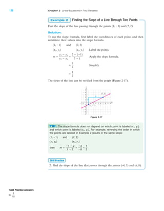 Skill Practice Answers
2.
3
10
Finding the Slope of a Line Through Two Points
Find the slope of the line passing through the points (1, Ϫ1) and (7, 2).
Solution:
To use the slope formula, first label the coordinates of each point, and then
substitute their values into the slope formula.
Label the points.
Apply the slope formula.
Simplify.
ϭ
1
2
ϭ
3
6
m ϭ
y2 Ϫ y1
x2 Ϫ x1
ϭ
2 Ϫ 1Ϫ12
7 Ϫ 1
1x2, y221x1, y12
11, Ϫ12 and 17, 22
Example 2
Figure 2-17
4 5 6 7 8 9 10Ϫ1Ϫ2 2 3
Ϫ2
Ϫ3
Ϫ4
Ϫ5
4
5
1
3
2
Ϫ1
x
y
(7, 2)
(1, Ϫ1)
6
3
1
The slope of the line can be verified from the graph (Figure 2-17).
TIP: The slope formula does not depend on which point is labeled (x1, y1)
and which point is labeled (x2, y2). For example, reversing the order in which
the points are labeled in Example 2 results in the same slope:
then m ϭ
Ϫ1 Ϫ 2
1 Ϫ 7
ϭ
Ϫ3
Ϫ6
ϭ
1
2
1x1, y121x2, y22
11, Ϫ12 and 17, 22
2. Find the slope of the line that passes through the points (–4, 5) and (6, 8).
Skill Practice
130 Chapter 2 Linear Equations in Two Variables
IAmiL2872X_ch02_103-176 09/14/2006 06:41 PM Page 130
CONFIRMING PAGES
 