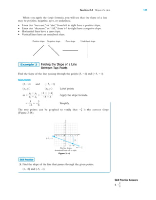 • Horizontal lines have a zero slope.
• Vertical lines have an undefined slope.
Skill Practice Answers
3. Ϫ
2
3
Finding the Slope of a Line
Between Two Points
Find the slope of the line passing through the points (3, Ϫ4) and (Ϫ5, Ϫ1).
Solution:
Label points.
Apply the slope formula.
Simplify.
The two points can be graphed to verify that is the correct slope
(Figure 2-18).
Ϫ3
8
ϭ
3
Ϫ8
ϭ Ϫ
3
8
m ϭ
y2 Ϫ y1
x2 Ϫ x1
ϭ
Ϫ1 Ϫ 1Ϫ42
Ϫ5 Ϫ 3
1x2, y221x1, y12
13, Ϫ42 and 1Ϫ5, Ϫ12
Example 3
Figure 2-18
Negative slope Zero slope Undefined slopePositive slope
y
x
(Ϫ5, Ϫ1)
(3, Ϫ4)
The line slopes
downward from left to right.
3
8
m ϭ Ϫ3
8
Ϫ5
1
2
3
4
5
1 2 3 4 5
Ϫ4
Ϫ3
Ϫ2
Ϫ1
Ϫ2Ϫ3Ϫ4Ϫ5
3. Find the slope of the line that passes through the given points.
(1, –8) and (–5, –4)
Skill Practice
Section 2.3 Slope of a Line 131
IA
When you apply the slope formula, you will see that the slope of a line
may be positive, negative, zero, or undefined.
• Lines that “increase,” or “rise,” from left to right have a positive slope.
• Lines that “decrease,” or “fall,” from left to right have a negative slope.
miL2872X_ch02_103-176 09/14/2006 06:41 PM Page 131
CONFIRMING PAGES
 