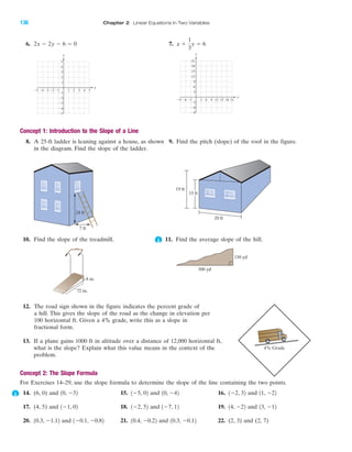 7 ft
24 ft
20 ft
19 ft
15 ft
Concept 1: Introduction to the Slope of a Line
8. A 25-ft ladder is leaning against a house, as shown 9. Find the pitch (slope) of the roof in the figure.
in the diagram. Find the slope of the ladder.
72 in.
8 in.
150 yd
500 yd
6. 7.
12 15 18 21Ϫ9 3 6 9
Ϫ6
Ϫ9
12
15
18
21
3
Ϫ3Ϫ6
9
6
Ϫ3
x
y
4 5Ϫ4Ϫ5 Ϫ3 1 2 3
Ϫ2
Ϫ3
Ϫ4
Ϫ5
4
5
1
Ϫ1Ϫ2
3
2
Ϫ1
x
y
x ϩ
1
3
y ϭ 62x Ϫ 2y Ϫ 6 ϭ 0
10. Find the slope of the treadmill. 11. Find the average slope of the hill.
12. The road sign shown in the figure indicates the percent grade of
a hill. This gives the slope of the road as the change in elevation per
100 horizontal ft. Given a 4% grade, write this as a slope in
fractional form.
13. If a plane gains 1000 ft in altitude over a distance of 12,000 horizontal ft,
what is the slope? Explain what this value means in the context of the
problem.
Concept 2: The Slope Formula
For Exercises 14–29, use the slope formula to determine the slope of the line containing the two points.
14. (6, 0) and 15. and 16. and
17. (4, 5) and 18. and 19. and
20. and 21. and 22. (2, 3) and (2, 7)10.3, Ϫ0.1210.4, Ϫ0.221Ϫ0.1, Ϫ0.8210.3, Ϫ1.12
13, Ϫ1214, Ϫ221Ϫ7, 121Ϫ2, 521Ϫ1, 02
11, Ϫ221Ϫ2, 3210, Ϫ421Ϫ5, 0210, Ϫ32
4% Grade
IA
136 Chapter 2 Linear Equations in Two Variables
miL2872X_ch02_103-176 09/14/2006 06:41 PM Page 136
CONFIRMING PAGES
 