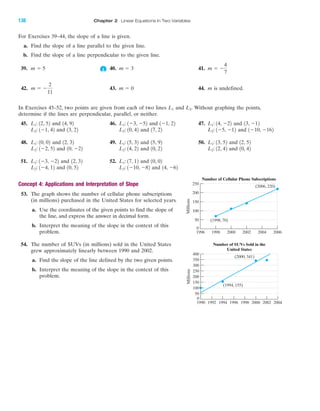 For Exercises 39–44, the slope of a line is given.
a. Find the slope of a line parallel to the given line.
b. Find the slope of a line perpendicular to the given line.
39. 40. 41.
42. 43. 44. m is undefined.
In Exercises 45–52, two points are given from each of two lines and Without graphing the points,
determine if the lines are perpendicular, parallel, or neither.
45. and 46. and 47. and
and and and
48. and 49. and 50. and
and and and
51. and 52. and
and and
Concept 4: Applications and Interpretation of Slope
53. The graph shows the number of cellular phone subscriptions
(in millions) purchased in the United States for selected years.
a. Use the coordinates of the given points to find the slope of
the line, and express the answer in decimal form.
b. Interpret the meaning of the slope in the context of this
problem.
54. The number of SUVs (in millions) sold in the United States
grew approximately linearly between 1990 and 2002.
a. Find the slope of the line defined by the two given points.
b. Interpret the meaning of the slope in the context of this
problem.
14, Ϫ62L2: 1Ϫ10, Ϫ8210, 52L2: 1Ϫ4, 12
10, 02L1: 17, 1212, 32L1: 1Ϫ3, Ϫ22
10, 42L2: 12, 4210, 22L2: 14, 2210, Ϫ22L2: 1Ϫ2, 52
12, 52L1: 13, 5215, 92L1: 15, 3212, 32L1: 10, 02
1Ϫ10, Ϫ162L2: 1Ϫ5, Ϫ1217, 22L2: 10, 4213, 22L2: 1Ϫ1, 42
13, Ϫ12L1: 14, Ϫ221Ϫ1, 22L1: 1Ϫ3, Ϫ5214, 92L1: 12, 52
L2.L1
m ϭ 0m ϭ Ϫ
2
11
m ϭ Ϫ
4
7
m ϭ 3m ϭ 5
Millions
1996 1998 2000 2002 2004 2006
0
50
100
150
200
250
Number of Cellular Phone Subscriptions
(1998, 70)
(2006, 220)
Millions
1990 1992 1994 1996 1998 20042000 2002
0
50
100
150
200
250
300
350
400
Number of SUVs Sold in the
United States
(1994, 155)
(2000, 341)
IA
138 Chapter 2 Linear Equations in Two Variables
miL2872X_ch02_103-176 09/14/2006 06:41 PM Page 138
CONFIRMING PAGES
 