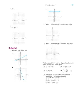 IA
10.
11.
Section 2.3
12. Find the slope of the line.
a.
b.
Ϫ3x ϭ 6
2y ϭ 6 c.
13. Draw a line with slope 2 (answers may vary).
14. Draw a line with slope (answers may vary).
For Exercises 15–18, find the slope of the line that
passes through each pair of points.
15. 16.
17. 18.
19. Two points for each of two lines are given.
Determine if the lines are parallel,
perpendicular, or neither.
and
and (7, 0)13, Ϫ12L2:
13, Ϫ2214, Ϫ62L1:
aϪ4,
1
2
b, 1Ϫ4, 1218, 22, 13, 22
17, 22, 1Ϫ3, Ϫ5212, 62, 1Ϫ1, 02
Ϫ3
4
4 5Ϫ4Ϫ5 Ϫ3 1 2 3
Ϫ2
Ϫ3
Ϫ4
Ϫ5
4
5
1
Ϫ1
Ϫ1
Ϫ2
y
x
3
2
4 5Ϫ4Ϫ5 Ϫ3 1 2 3
Ϫ2
Ϫ3
Ϫ4
Ϫ5
4
5
1
Ϫ1
Ϫ1
Ϫ2
y
x
3
2
4 5Ϫ4Ϫ5 Ϫ3 1 2 3
Ϫ2
Ϫ3
Ϫ4
Ϫ5
4
5
1
Ϫ1
Ϫ1
Ϫ2
y
x
3
2
4 5Ϫ4Ϫ5 Ϫ3 1 2 3
Ϫ2
Ϫ3
Ϫ4
4
5
6
Ϫ1
Ϫ1Ϫ2
y
x
3
2
1
4 5Ϫ4Ϫ5 Ϫ3 1 2 3
Ϫ2
Ϫ3
Ϫ4
Ϫ5
4
5
Ϫ1
Ϫ1Ϫ2
y
x
3
2
1
4 5Ϫ4Ϫ5 Ϫ3 1 2 3
Ϫ2
Ϫ3
Ϫ4
Ϫ5
4
5
Ϫ1
Ϫ1Ϫ2
y
x
3
2
1
4 5Ϫ4Ϫ5 Ϫ3 1 2 3
Ϫ2
Ϫ3
Ϫ4
Ϫ5
4
5
Ϫ1
Ϫ1Ϫ2
y
x
3
2
1
Review Exercises 171
miL2872X_ch02_103-176 09/14/2006 06:44 PM Page 171
CONFIRMING PAGES
 