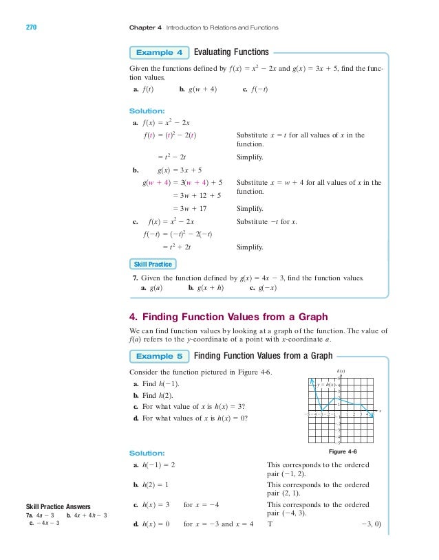 Introduvction To Relations And Functions