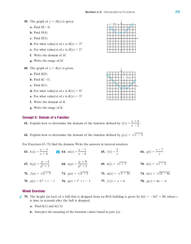 Introduvction To Relations And Functions