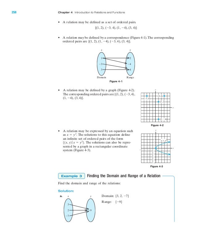 Introduvction To Relations And Functions